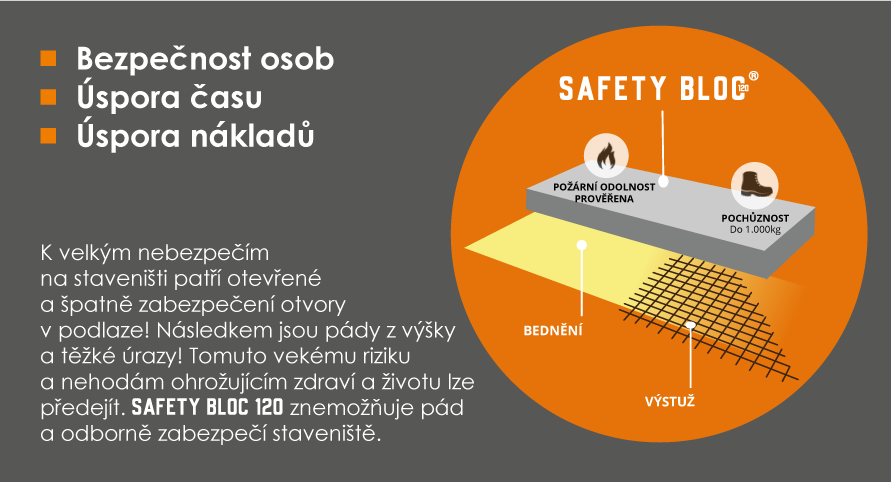 Safety block