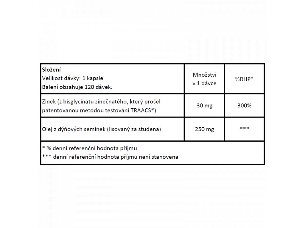 Now® Foods NOW Zinc Glycinate (zinek bisglycinát + dýňový olej), 30 mg, 120 softgel kapslí Obrázek