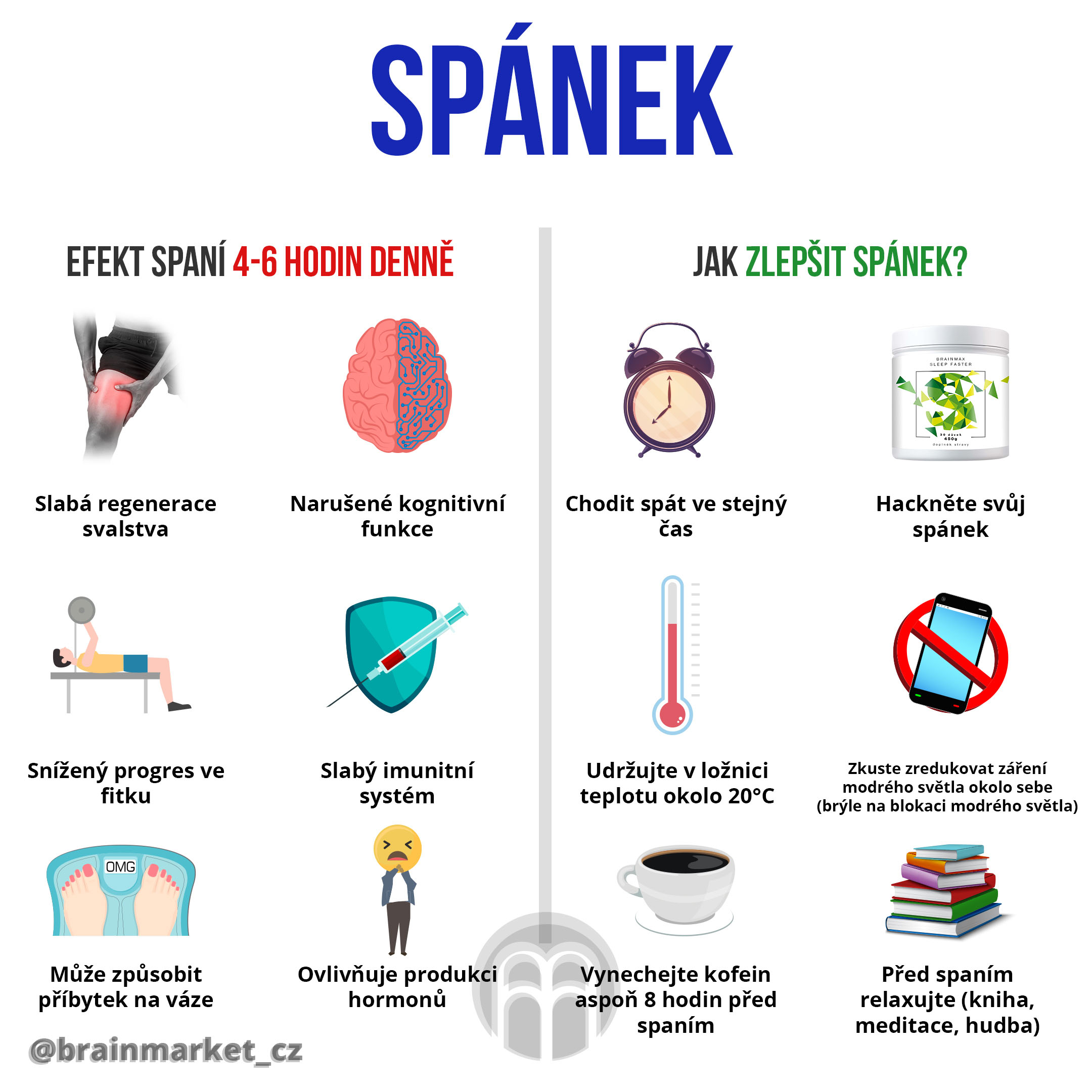 BrainMax Sleep Faster, 450 g Obrázek