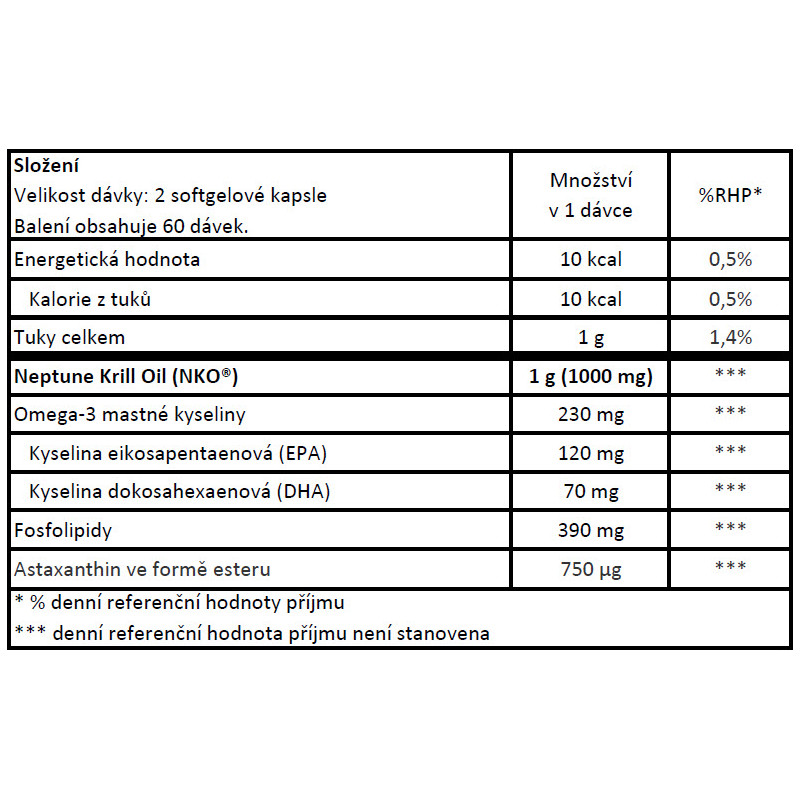 Now® Foods NOW Krill Oil Neptune (olej z krilu), 500 mg, 120 softgel kapslí Obrázek