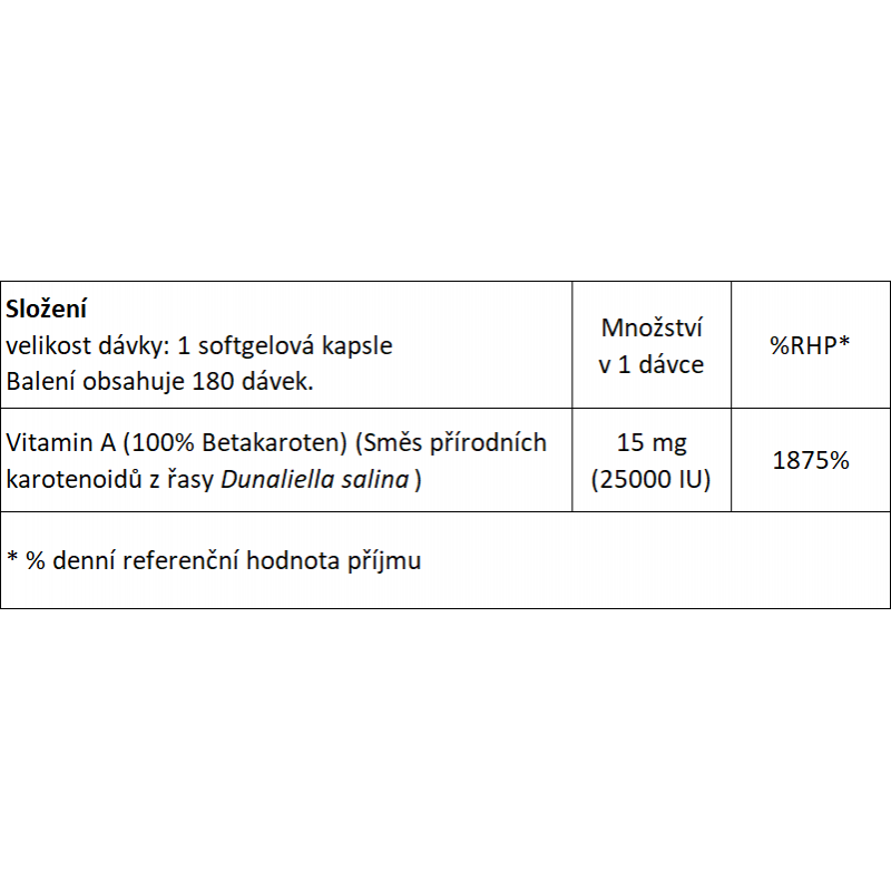 Now® Foods NOW Vitamin A, Přírodní betakaroten, 25000 IU, 180 softgel kapslí Obrázek