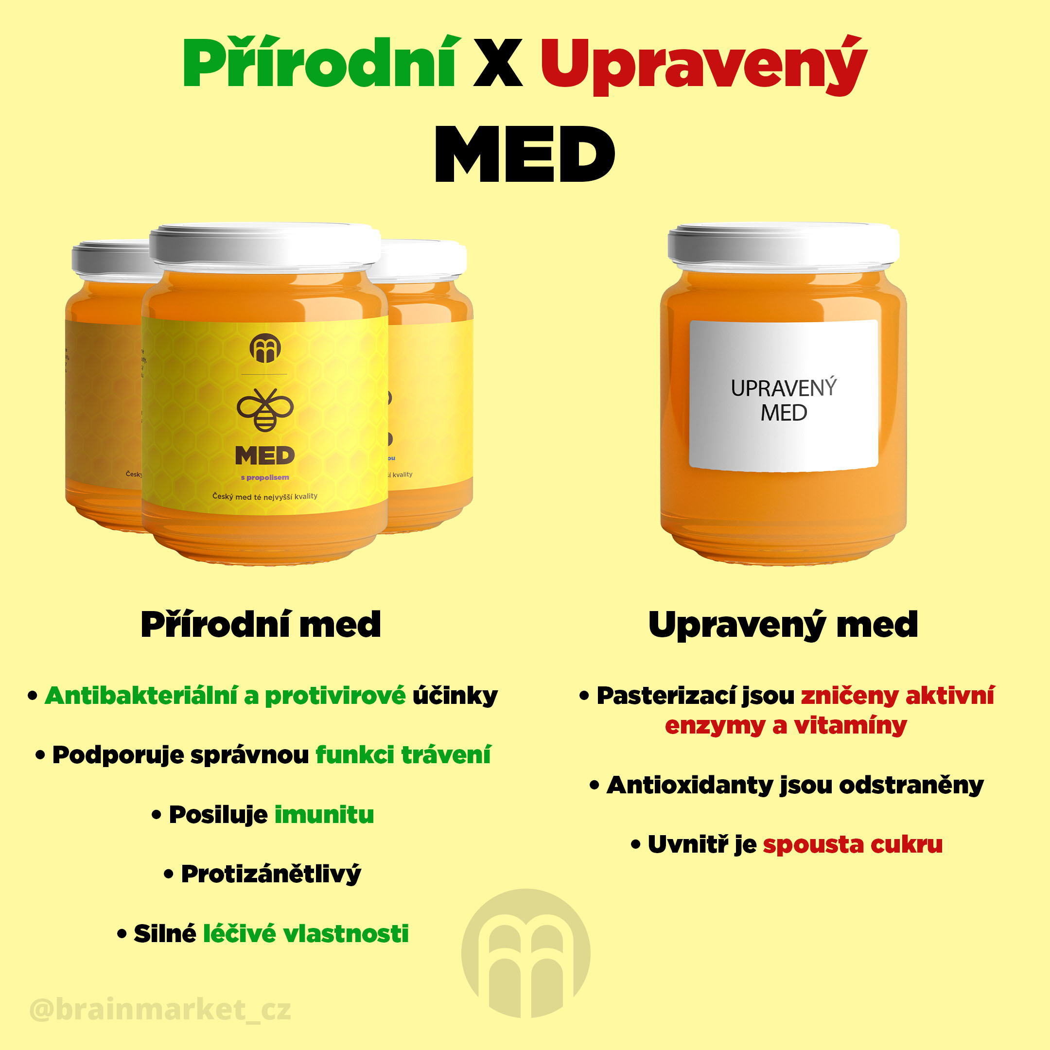 BrainMax Pure Med medovicový lesní, 950 g Obrázek