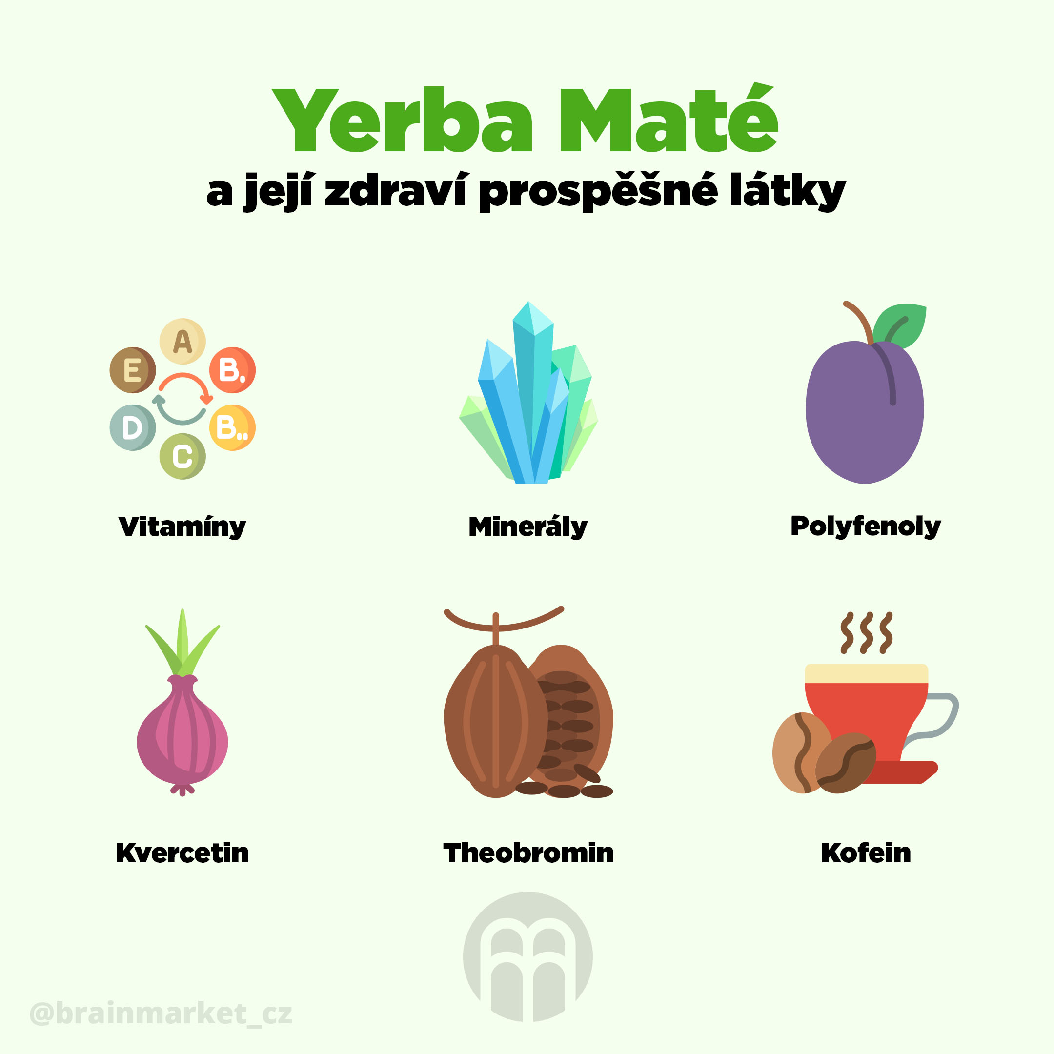 BrainMax Pure Yerba Maté, Pomelo, 1000 g Obrázek