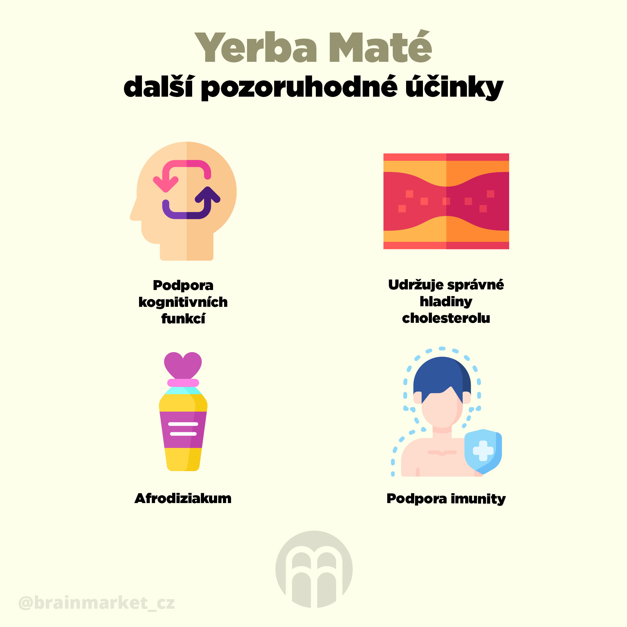 BrainMax Pure Yerba Maté, Pomelo, 1000 g Obrázek