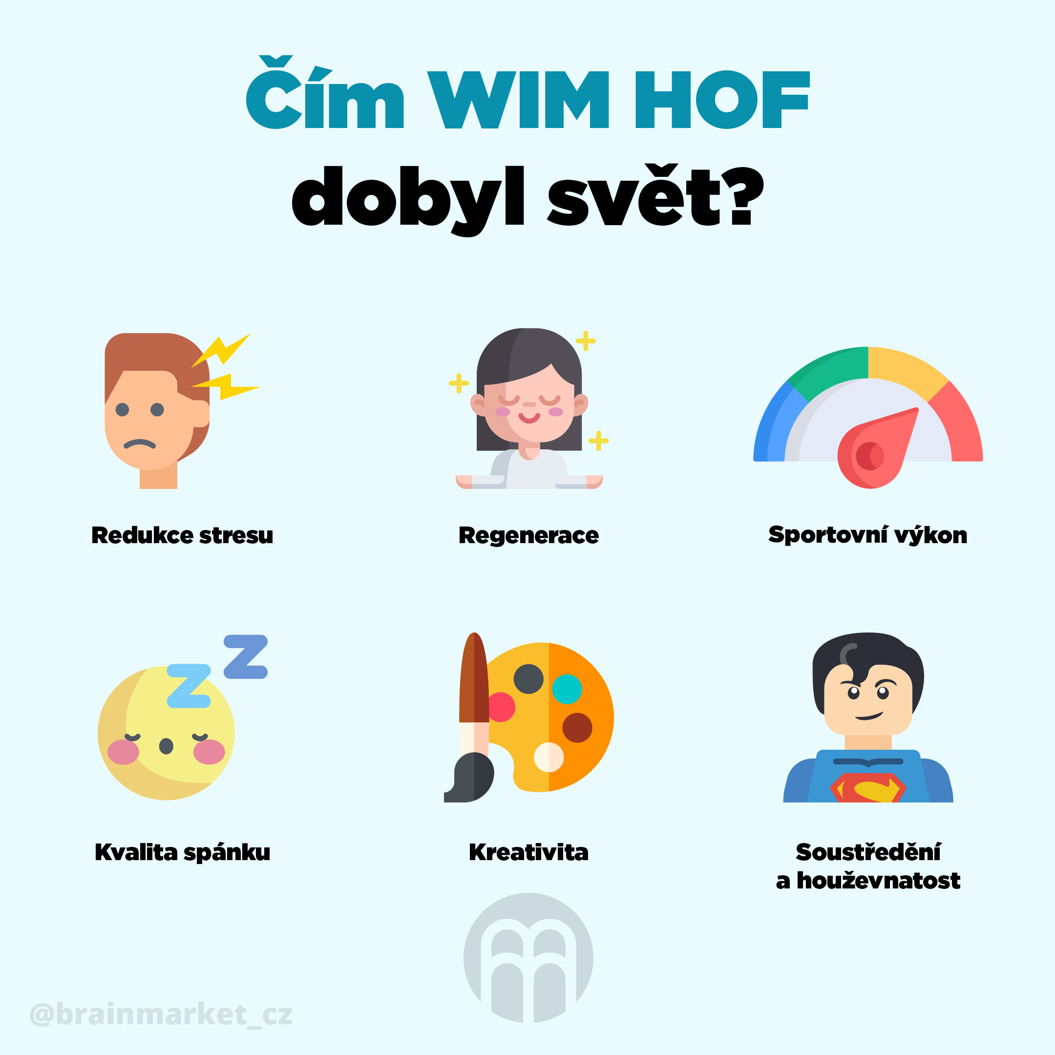 Wim Hof - Ledový muž Obrázek