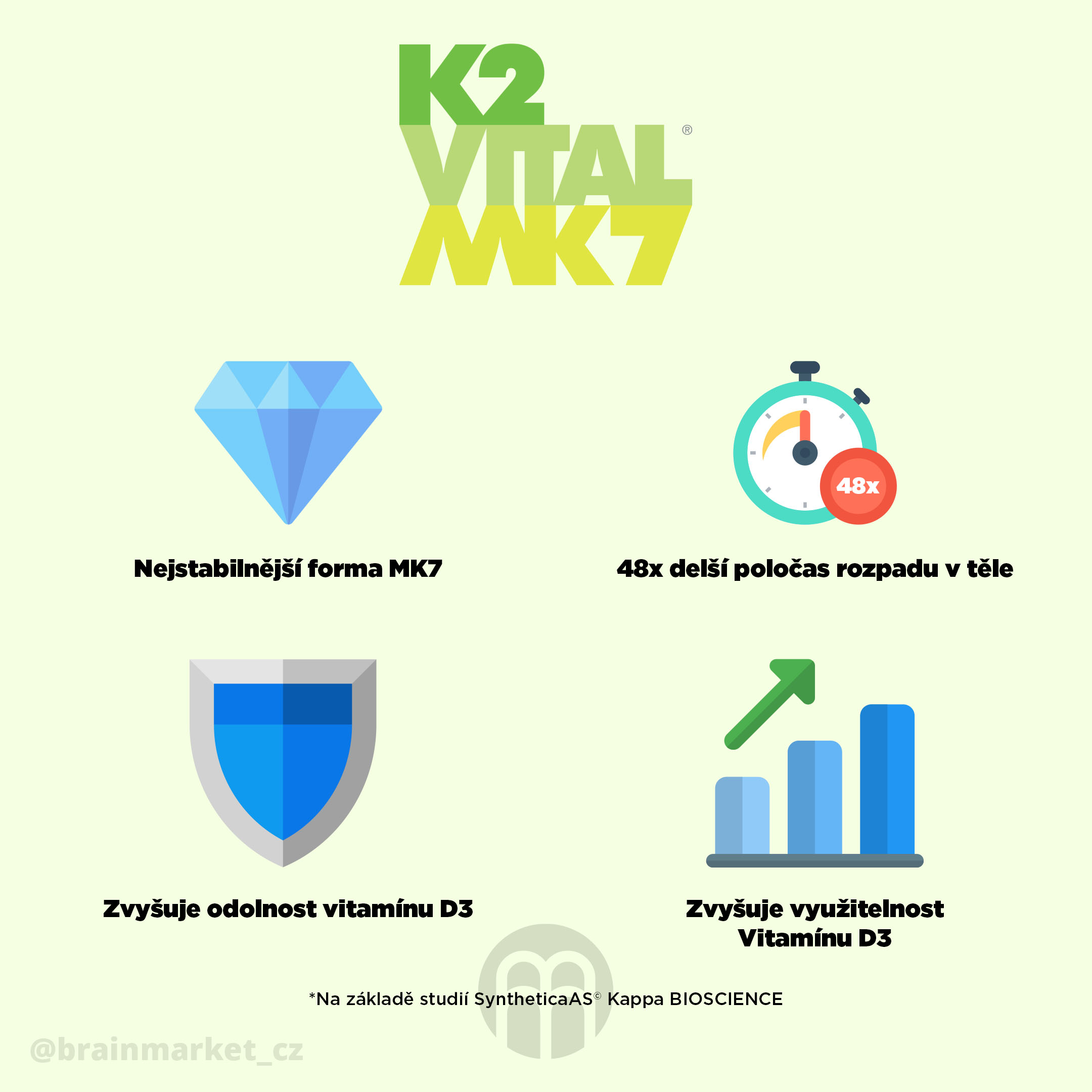 BrainMax Vitamin D3 & K2, D3 5000 IU / K2 jako MK7 150 mcg, vzorek, 4 kapsle Obrázek