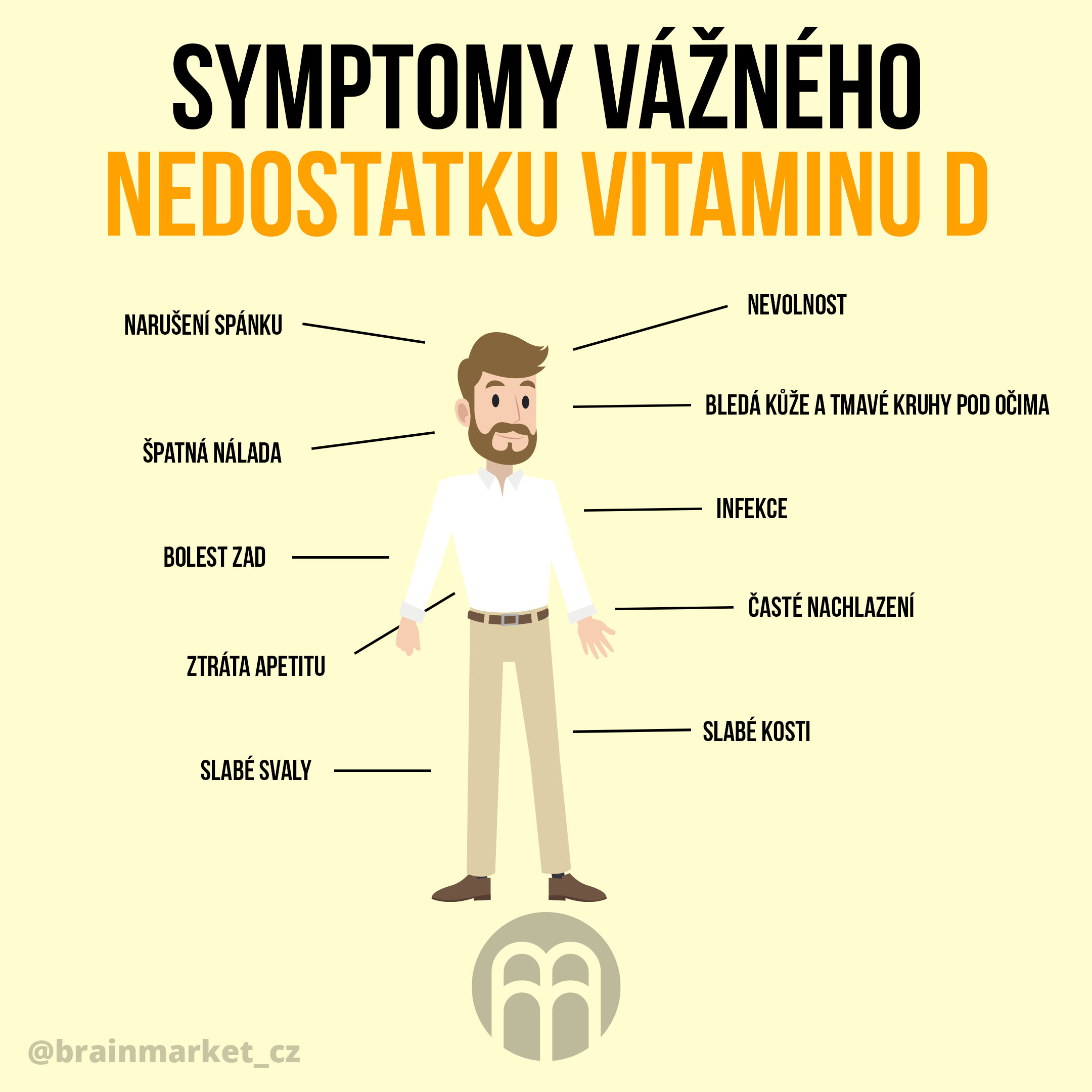 BrainMax Vitamin D3 & K2, D3 5000 IU / K2 jako MK7 150 mcg, vzorek, 4 kapsle Obrázek