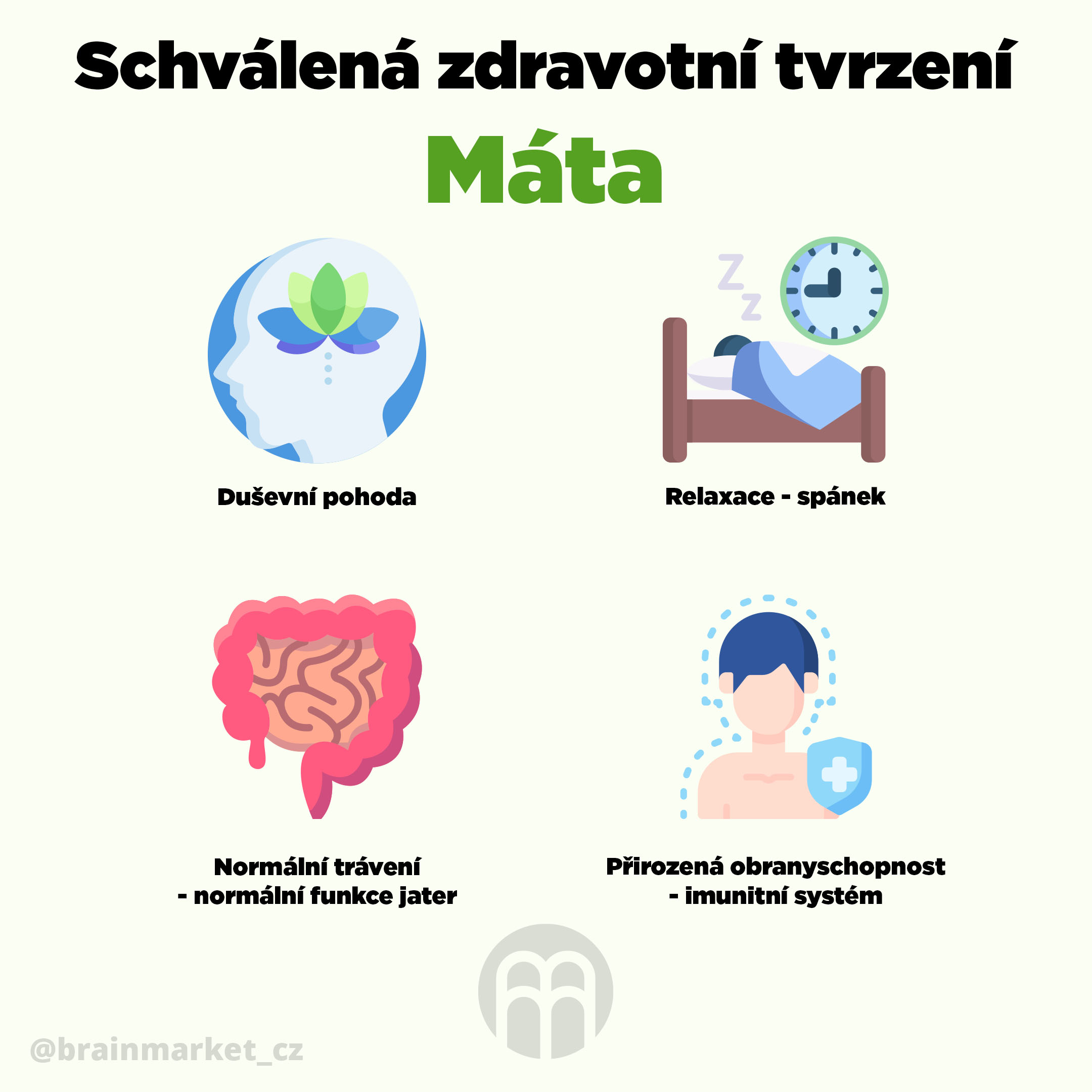 BrainMax Digestive Magic, Trávicí Enzymy, 100 rostlinných kapslí Obrázek