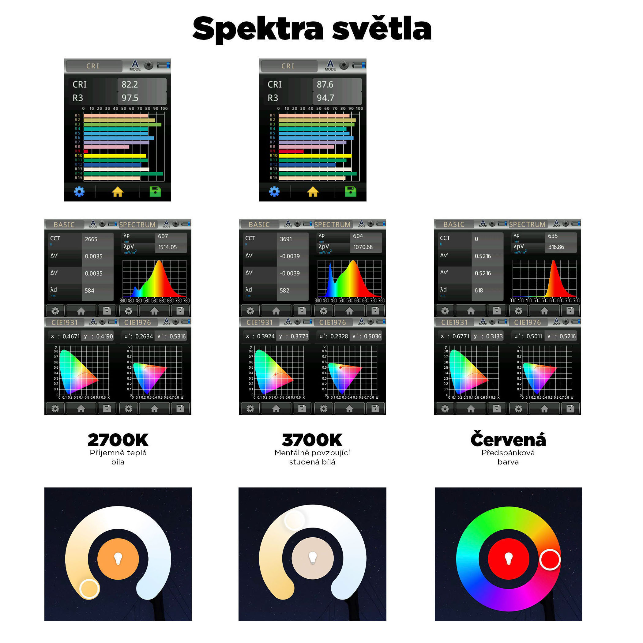 Chytrá žárovka BrainLight LED, závit E27, 11W, WiFi, APP, stmívatelná Obrázek