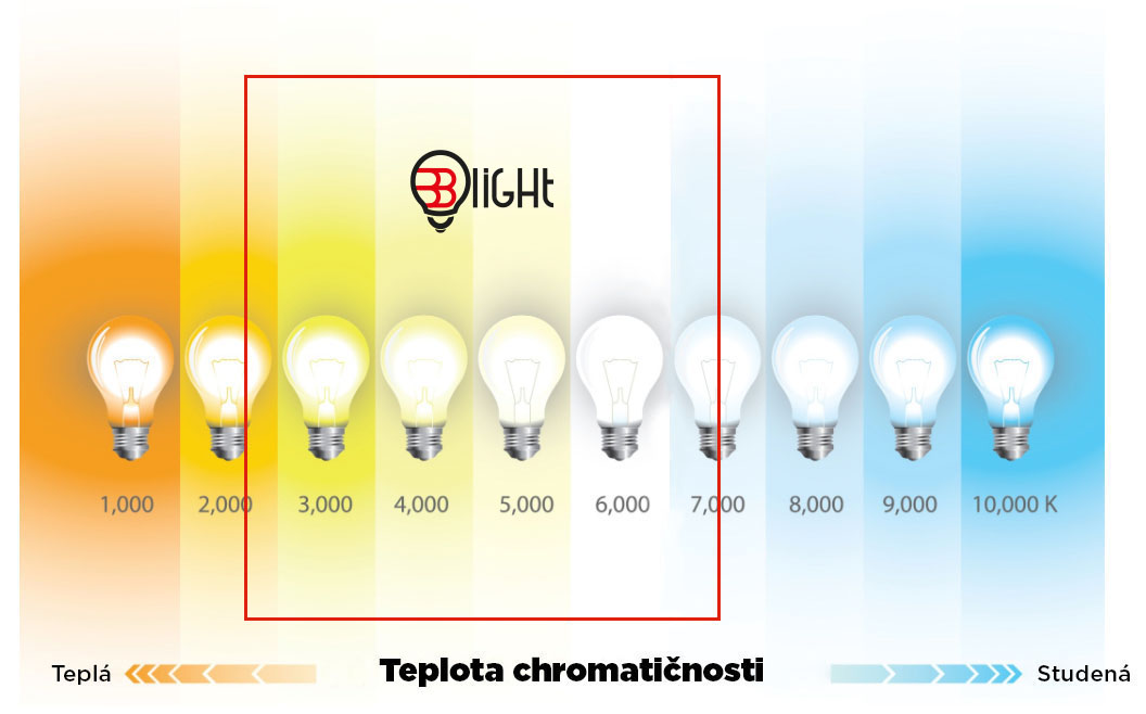 Chytrá žárovka Blight LED, závit GU10, 5,5 W, WiFi, APP, stmívatelná, barevná Obrázek