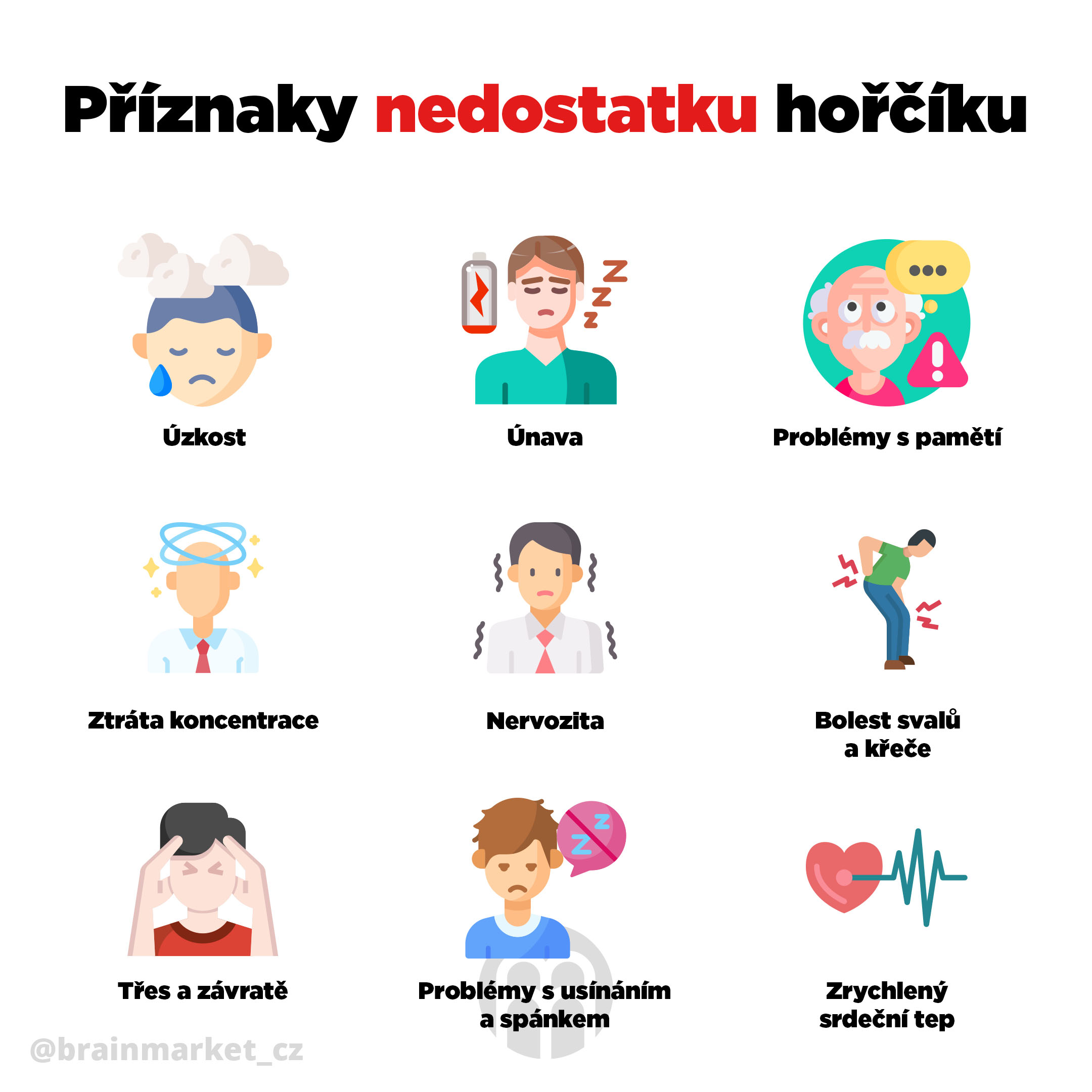 BrainMax Performance Magnesium Powder Pomeranč (hořčík bisglycinát), nová méně sladká verze,  450 g Obrázek
