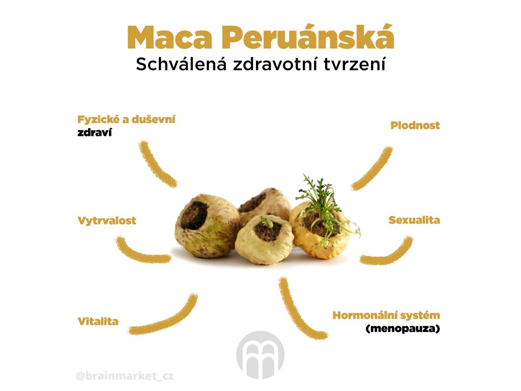 BrainMax Pure Maca BIO prášek, sampler 15 g Obrázek