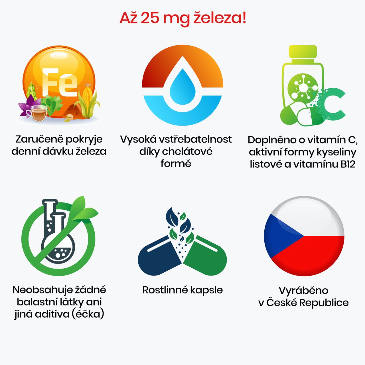 BrainMax Iron Complex, železo bisglycinát, 25 mg, 100 rostlinných kapslí Obrázek