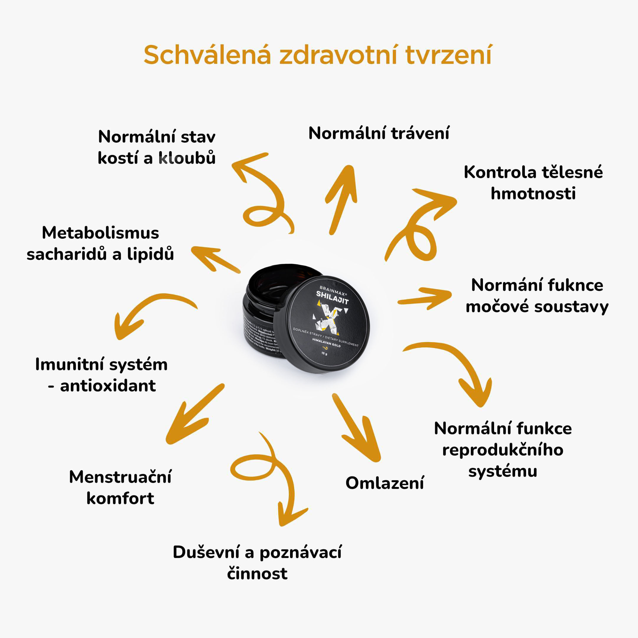 BrainMax Shilajit, 15 g Obrázek