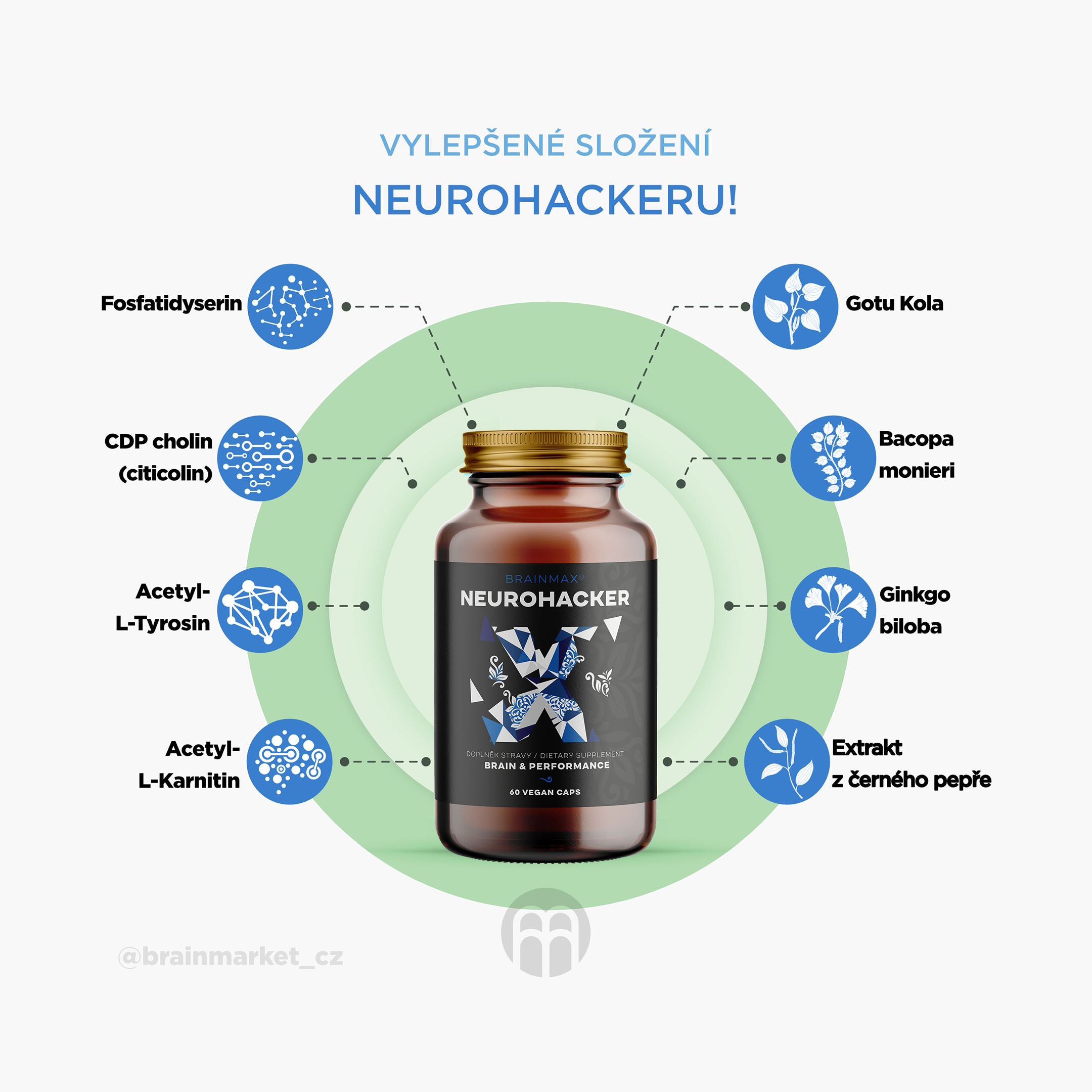 BrainMax NeuroHacker, Dopamine Upgrade!, 60 rostlinných kapslí Obrázek