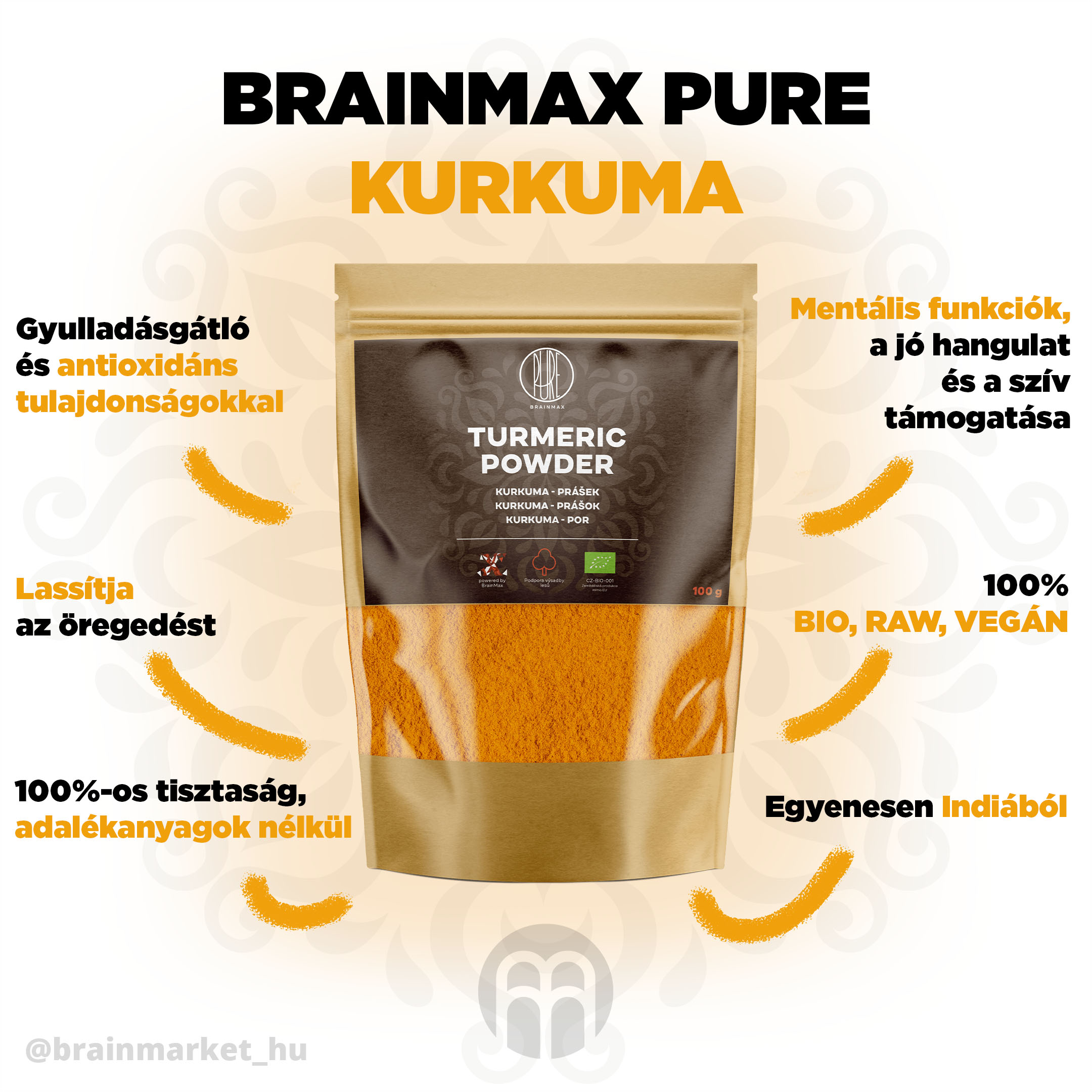 kurkuma-brainmax-pure-infographics-brainmarket-cz