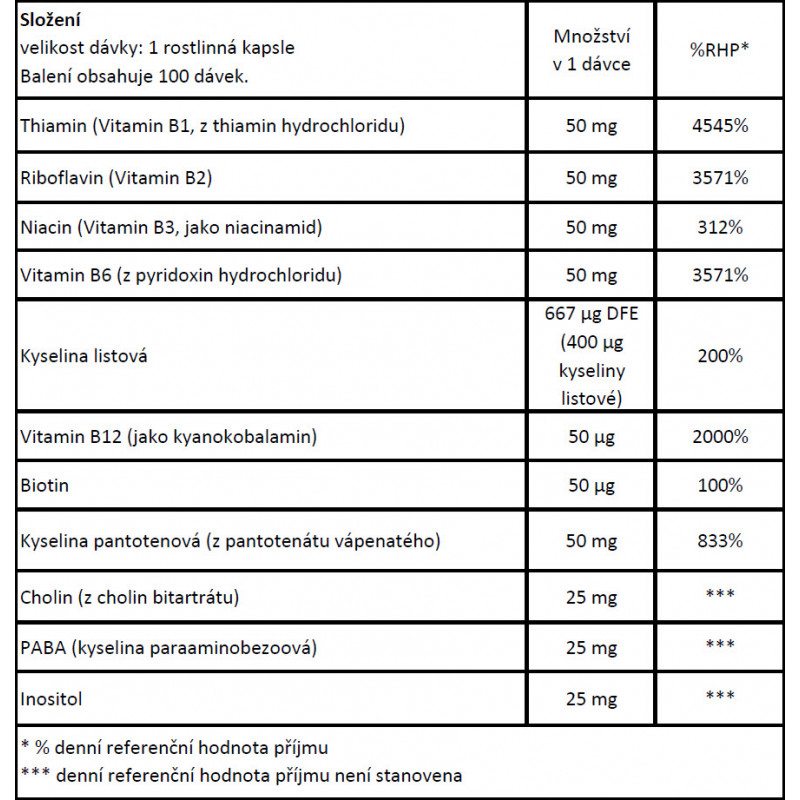 Now® Foods NOW Vitamin B-50 Complex, 100 rostlinných kapslí Obrázek