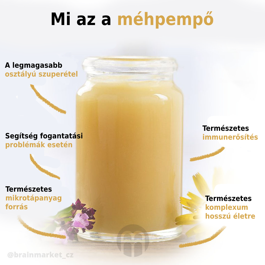 BrainMax Pure Med medovicový lesní, 950 g Obrázek