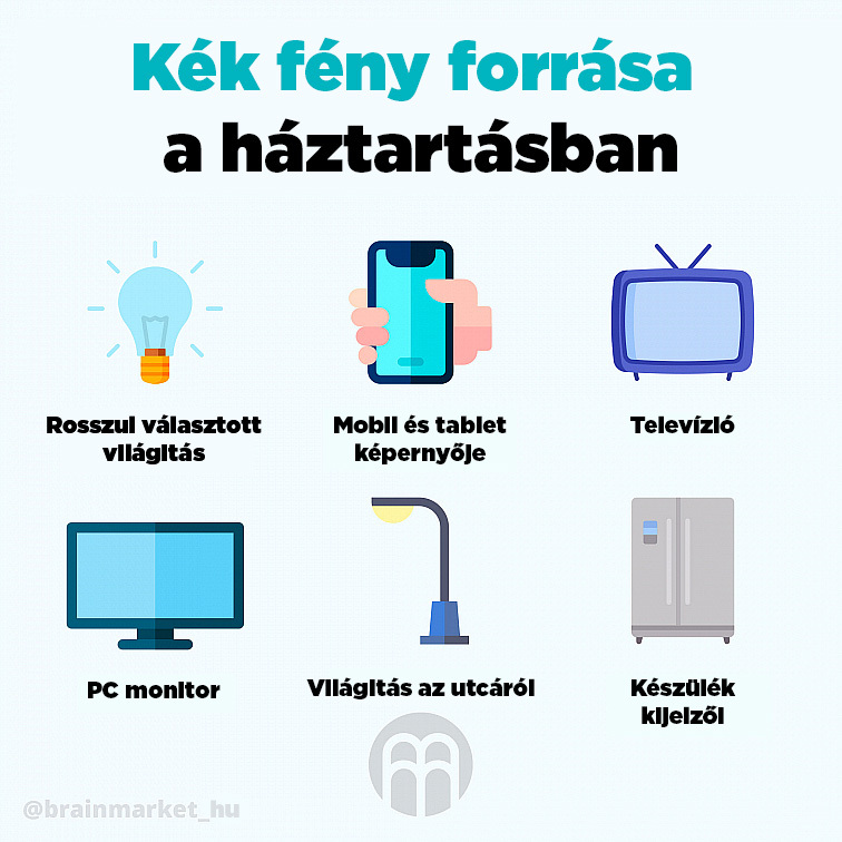 BrainMax BrainMarket brýle blokující 25% modrého světla, Dayworker Obrázek