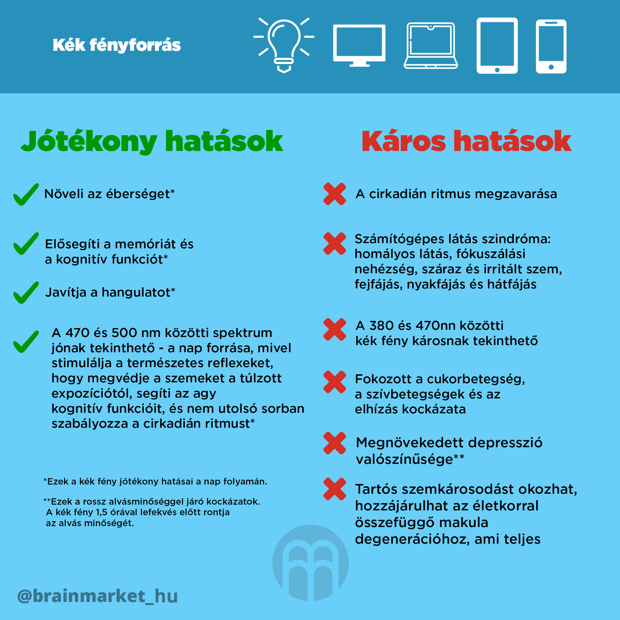 BrainMax BrainMarket brýle blokující 25% modrého světla, Dayworker Obrázek