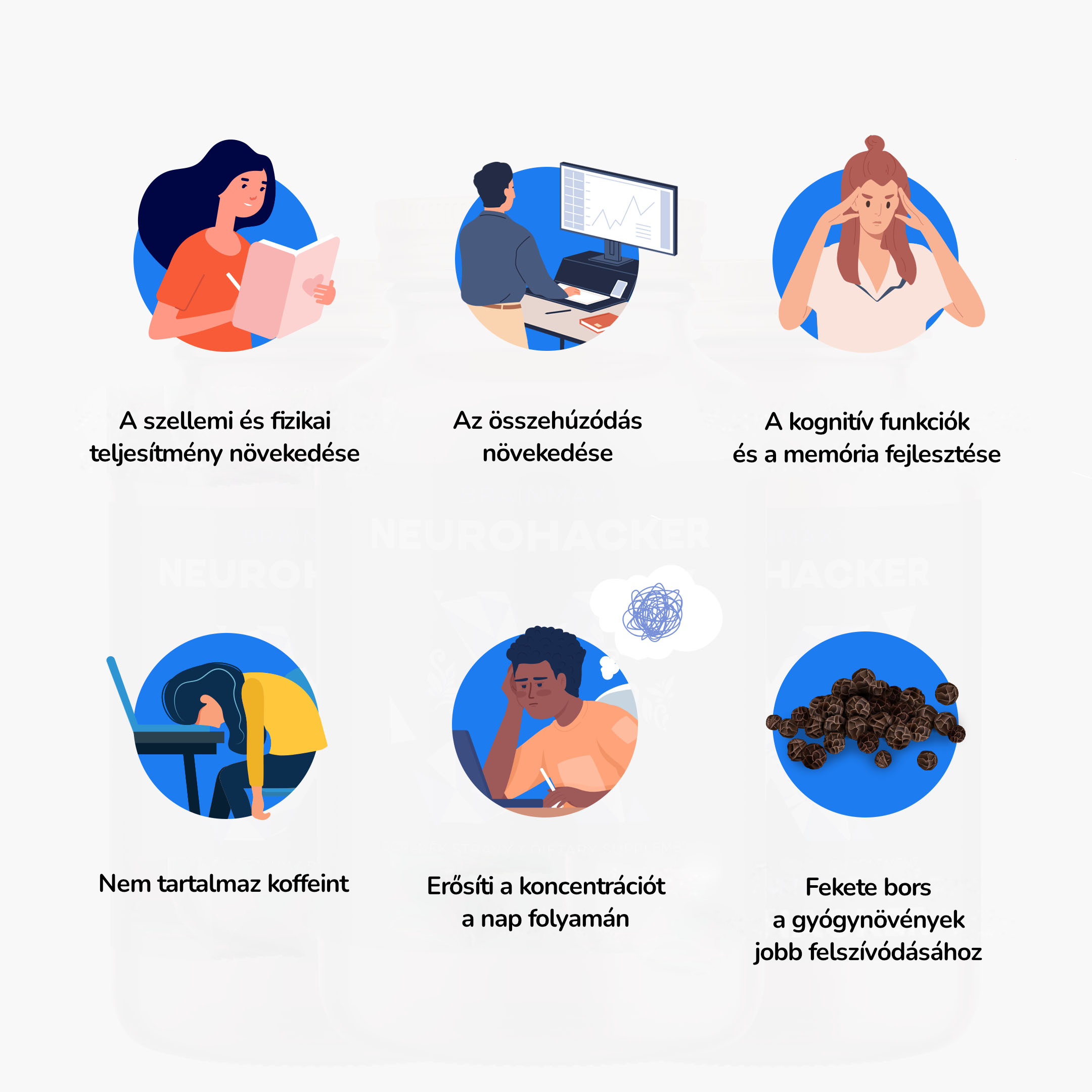 BrainMax NeuroHacker, Dopamine Upgrade!, 60 rostlinných kapslí Obrázek