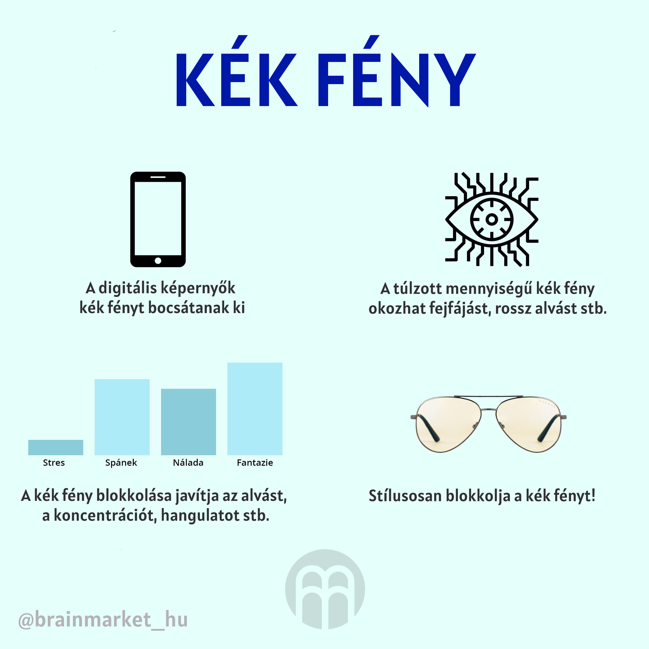 BrainMax Fólie blokující 100% modrého a zeleného světla, II. generace Obrázek