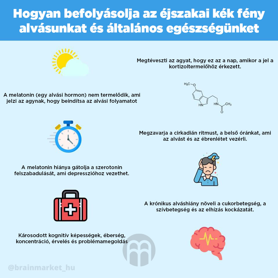 BrainMax Fólie blokující 100% modrého a zeleného světla, II. generace Obrázek