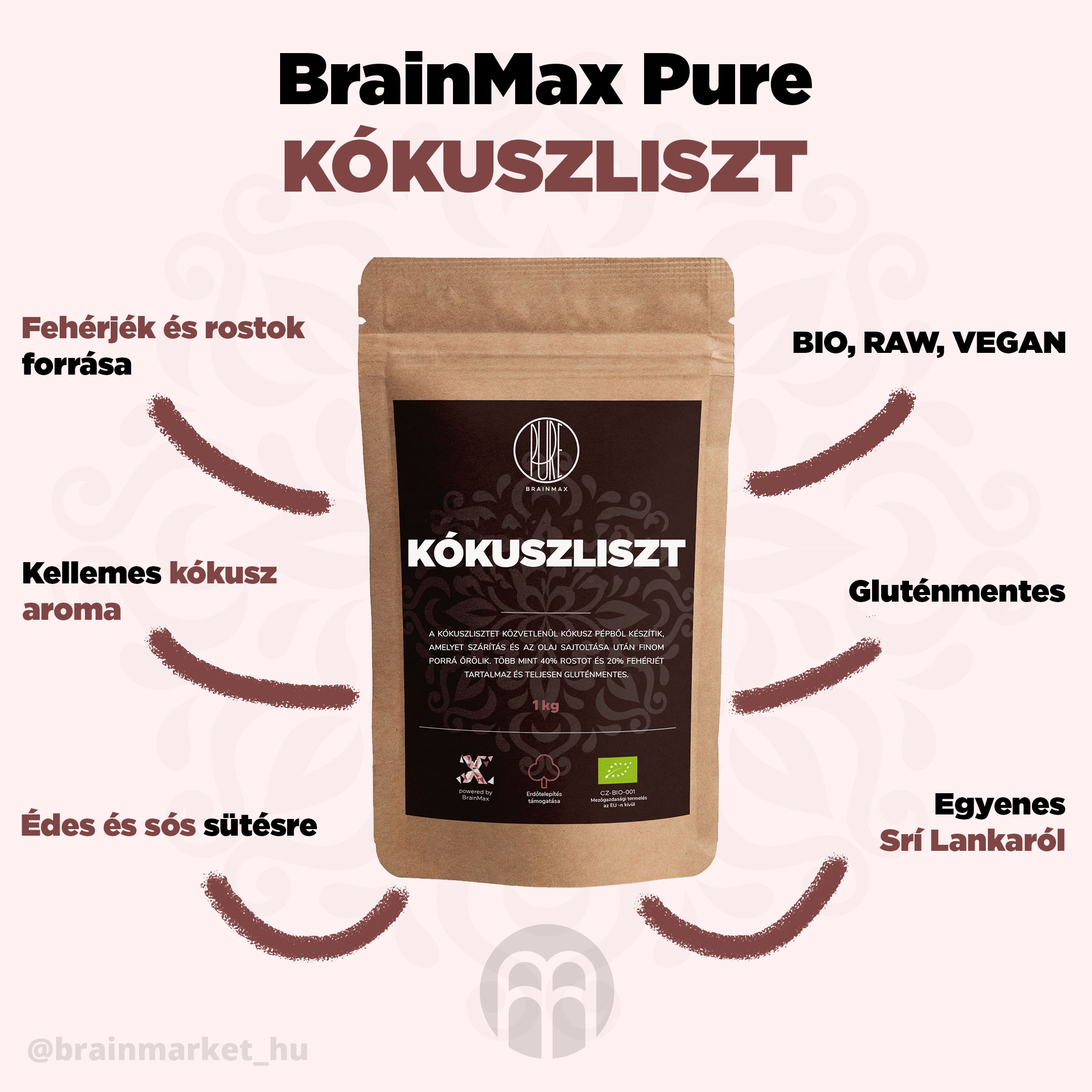 BrainMax Pure Kokosová mouka BIO, 1 kg Obrázek