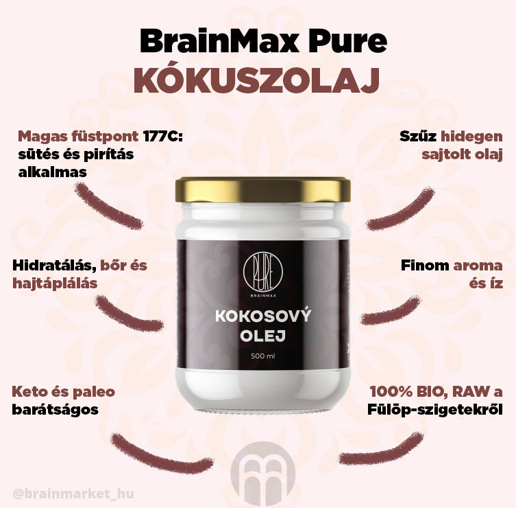 BrainMax Pure Kokosový olej  BIO, 500 ml Obrázek