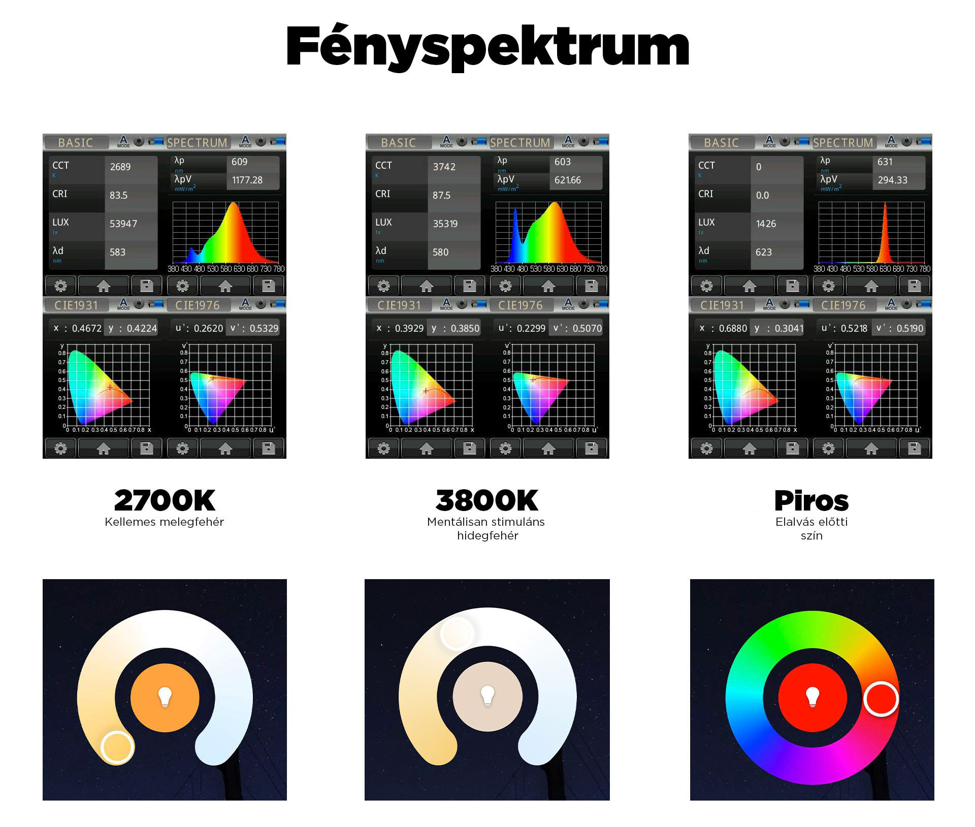 Chytrá žárovka Blight LED, závit GU10, 5,5 W, WiFi, APP, stmívatelná, barevná Obrázek