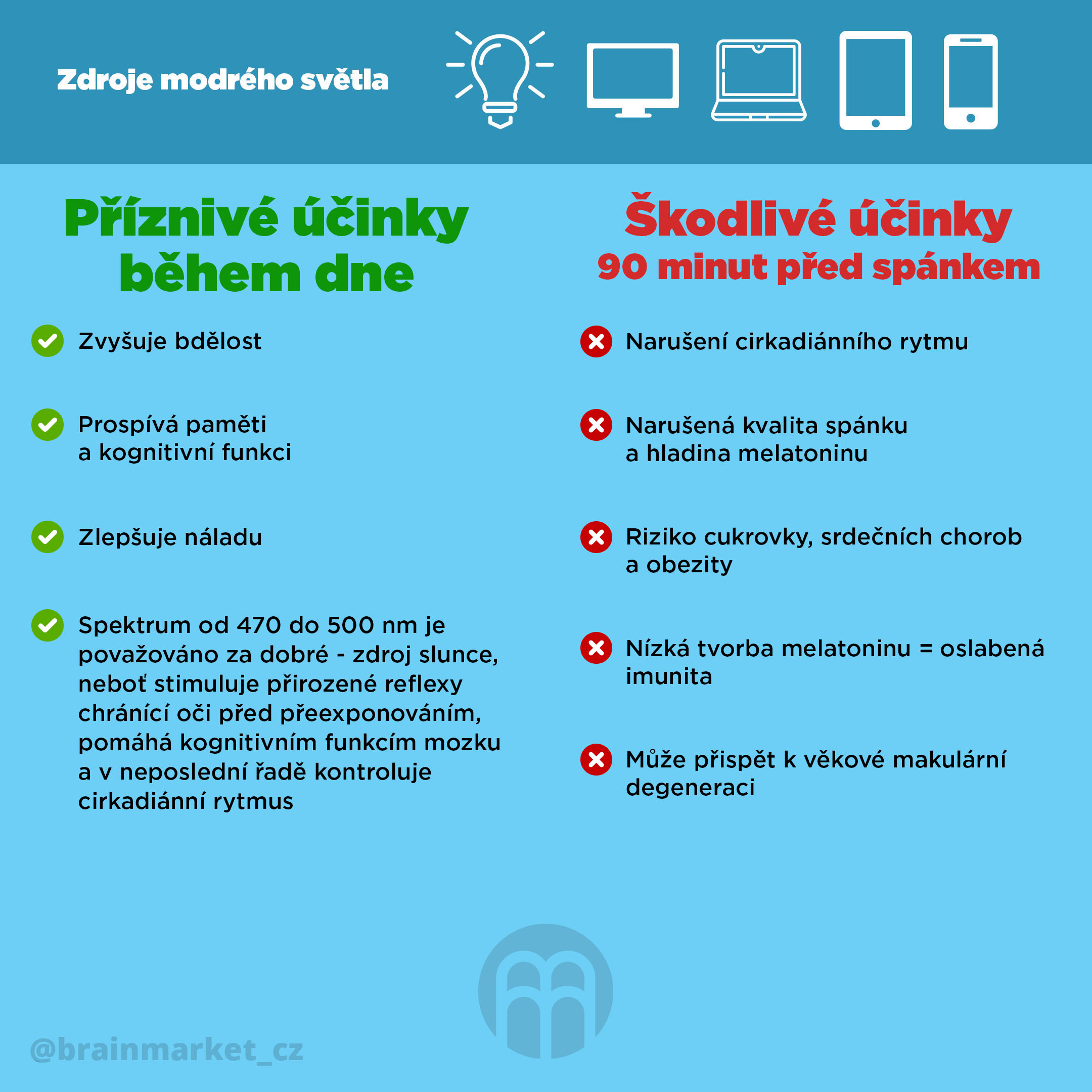 BrainMax BrainMarket brýle blokující 25% modrého světla, Swing Obrázek