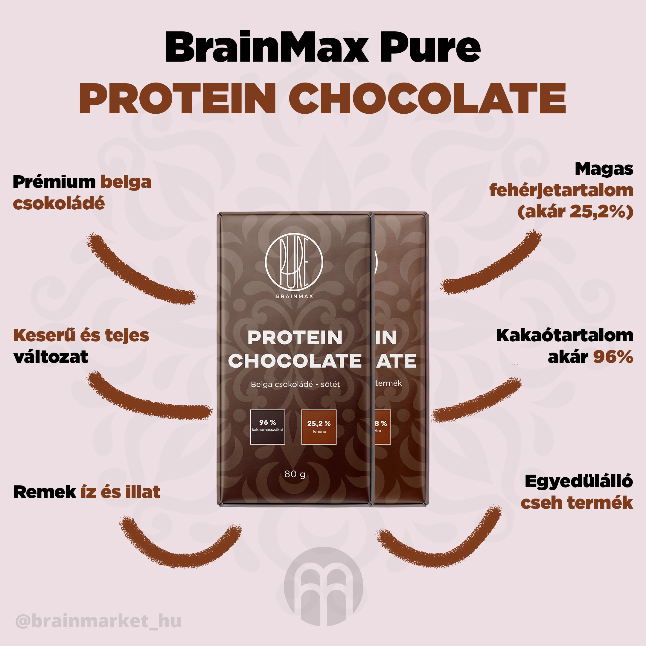 BrainMax Pure Protein čokoláda, mléčná, 80 g Obrázek