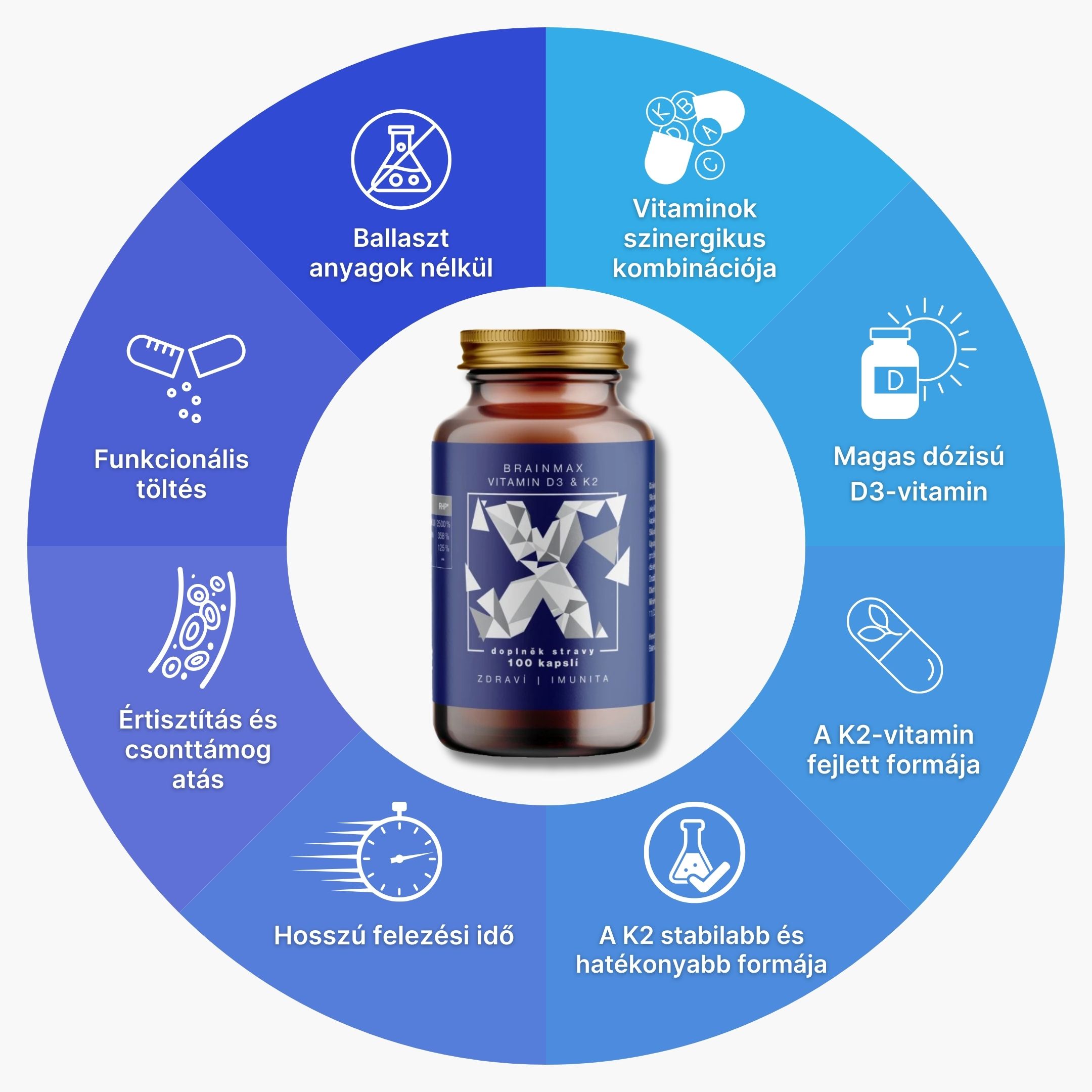 BrainMax Vitamin D3 & K2, D3 5000 IU / K2 jako MK7 150 mcg, 100 rostlinných kapslí Obrázek
