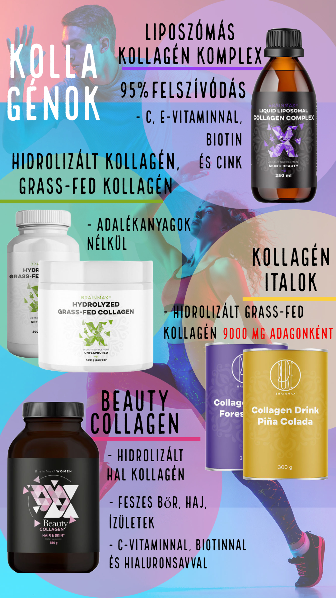 BrainMax Hydrolyzovaný Kolagen, Grass-fed Collagen, 400 g Obrázek