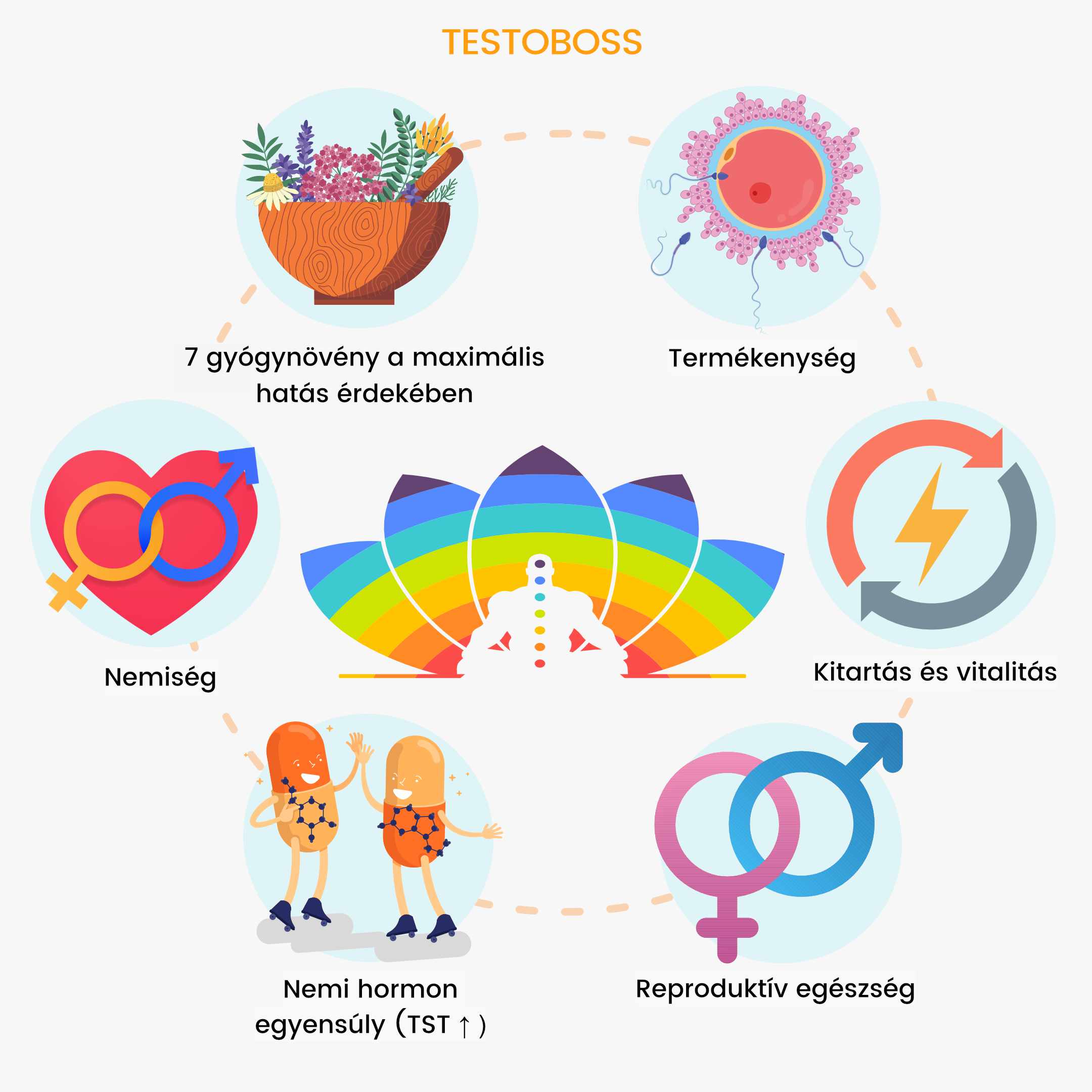 BrainMax Brýle blokující 100% modrého a zeleného světla TRON, dětské Obrázek