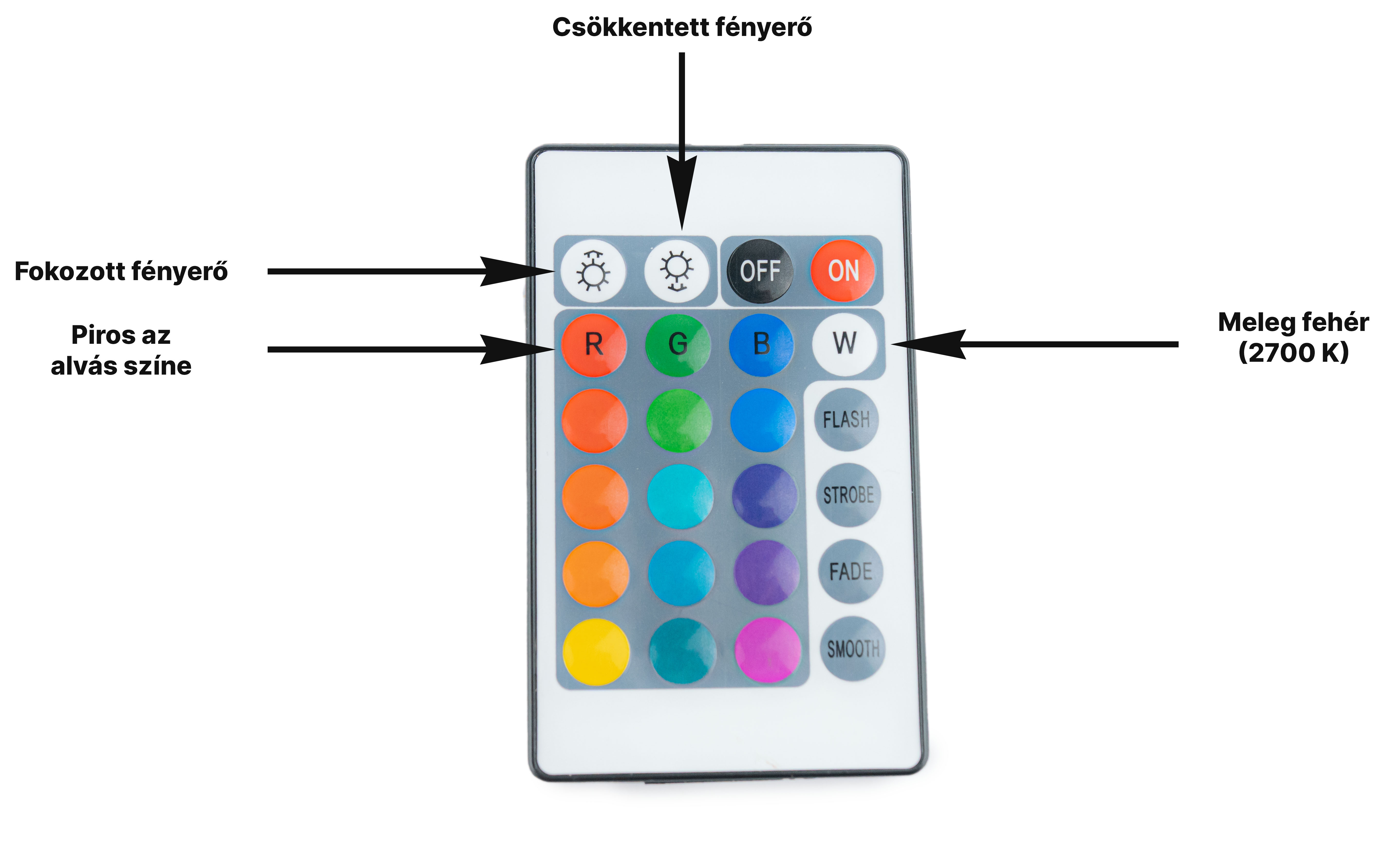 Chytrá žárovka BrainLight LED, závit E27, 8,5W, s ovladačem, stmívatelná Obrázek
