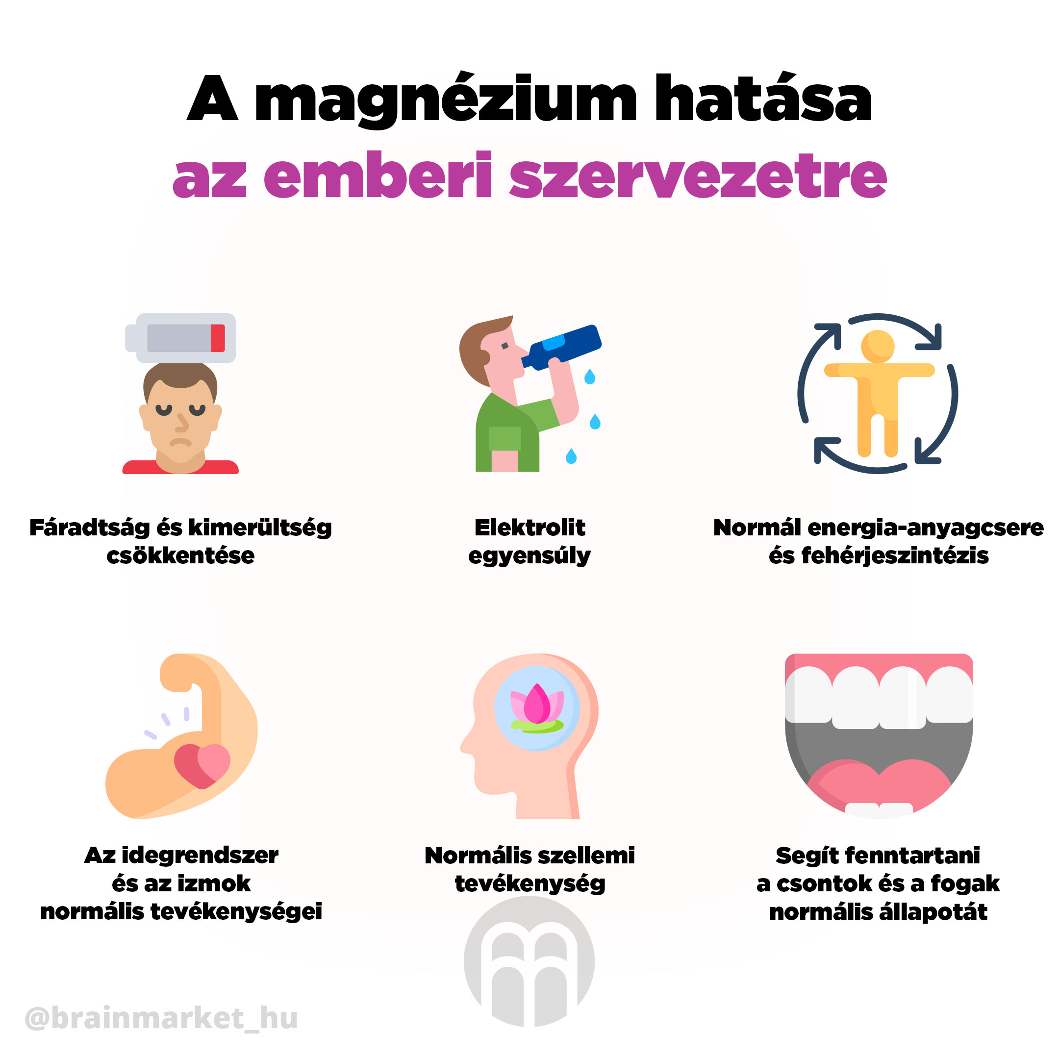 BrainMax Performance Magnesium Powder Pomeranč (hořčík bisglycinát), nová méně sladká verze,  450 g Obrázek
