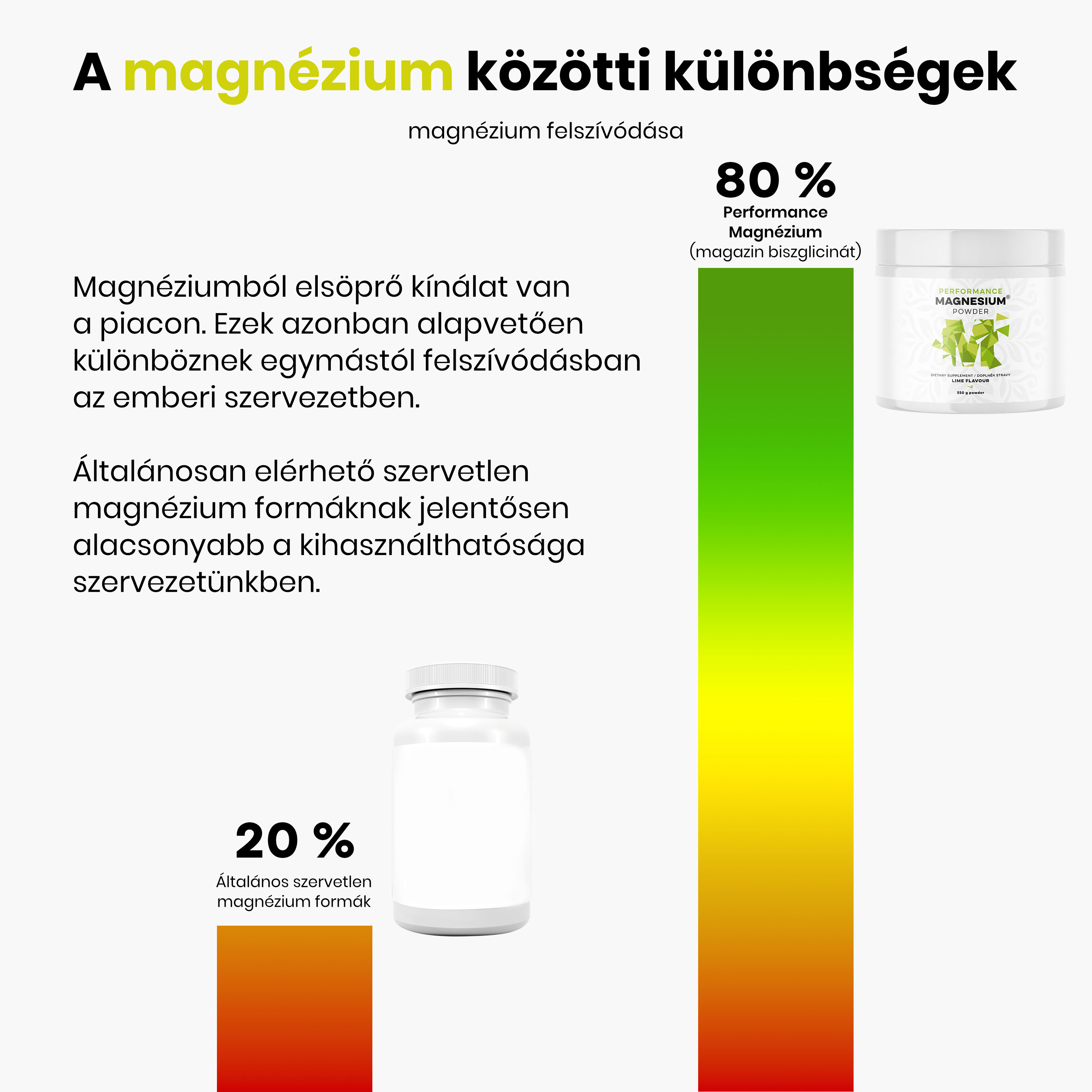 BrainMax Performance Magnesium Powder Pomeranč (hořčík bisglycinát), nová méně sladká verze,  450 g Obrázek