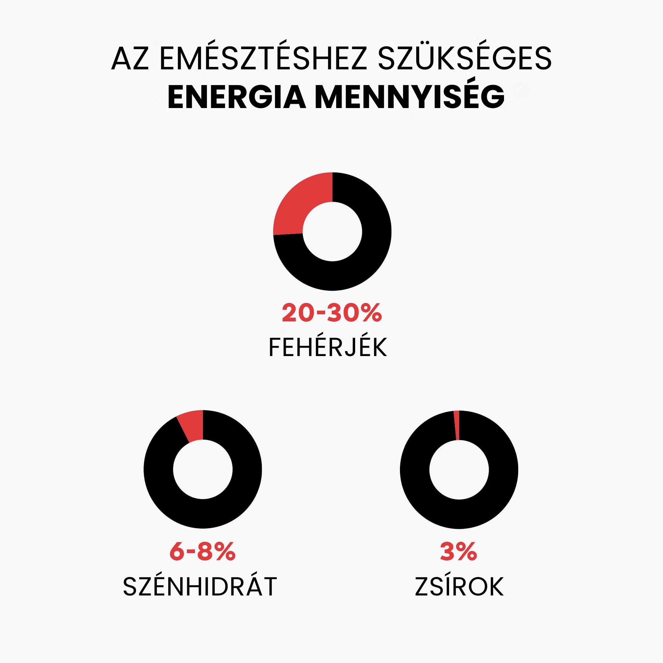 BrainMax Appetite Killer, 1000 g Příchuť: Mango Obrázek