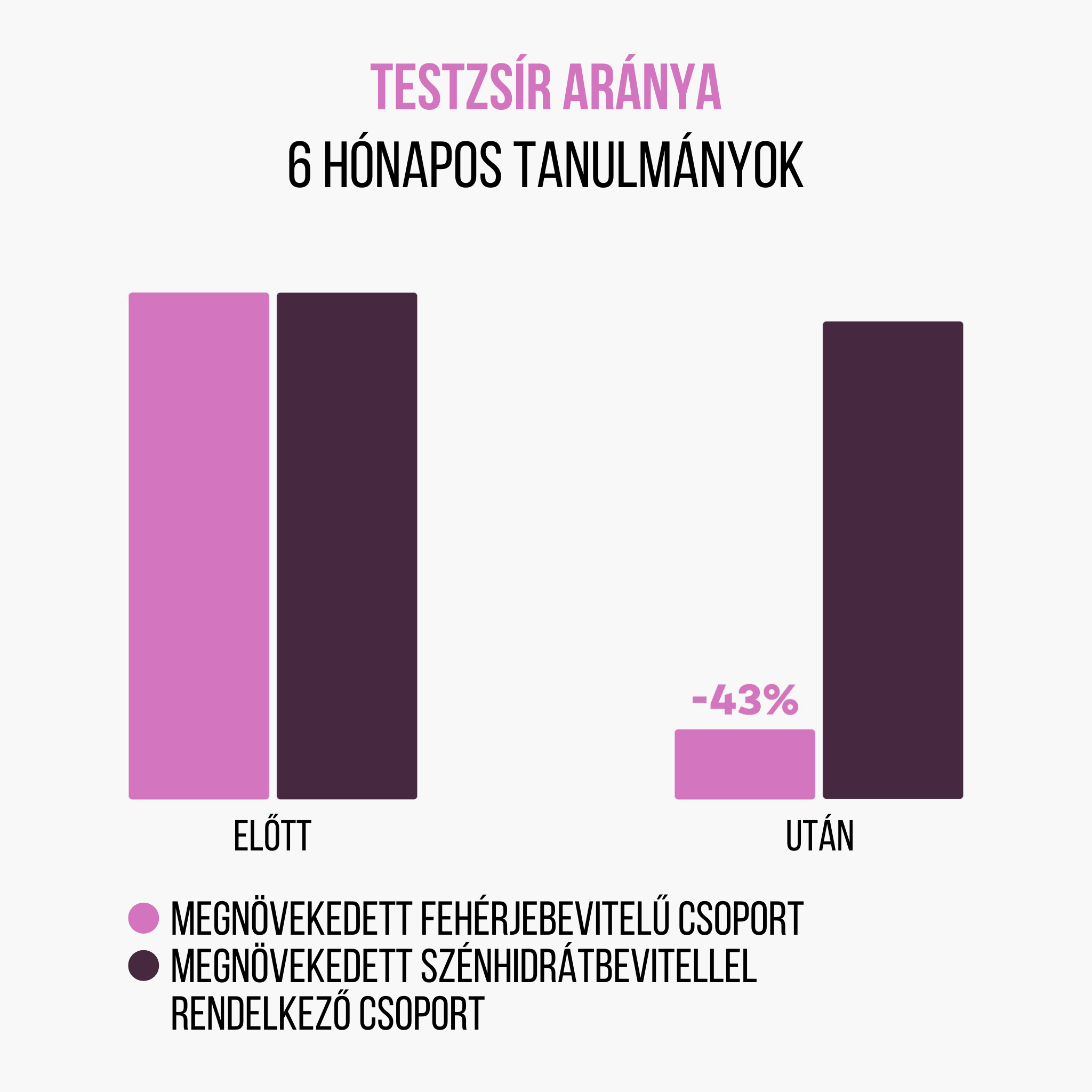 BrainMax Pure DIGES-TEA, čaj pro dobré trávení, 50 g, BIO Objem: 50 g Obrázek