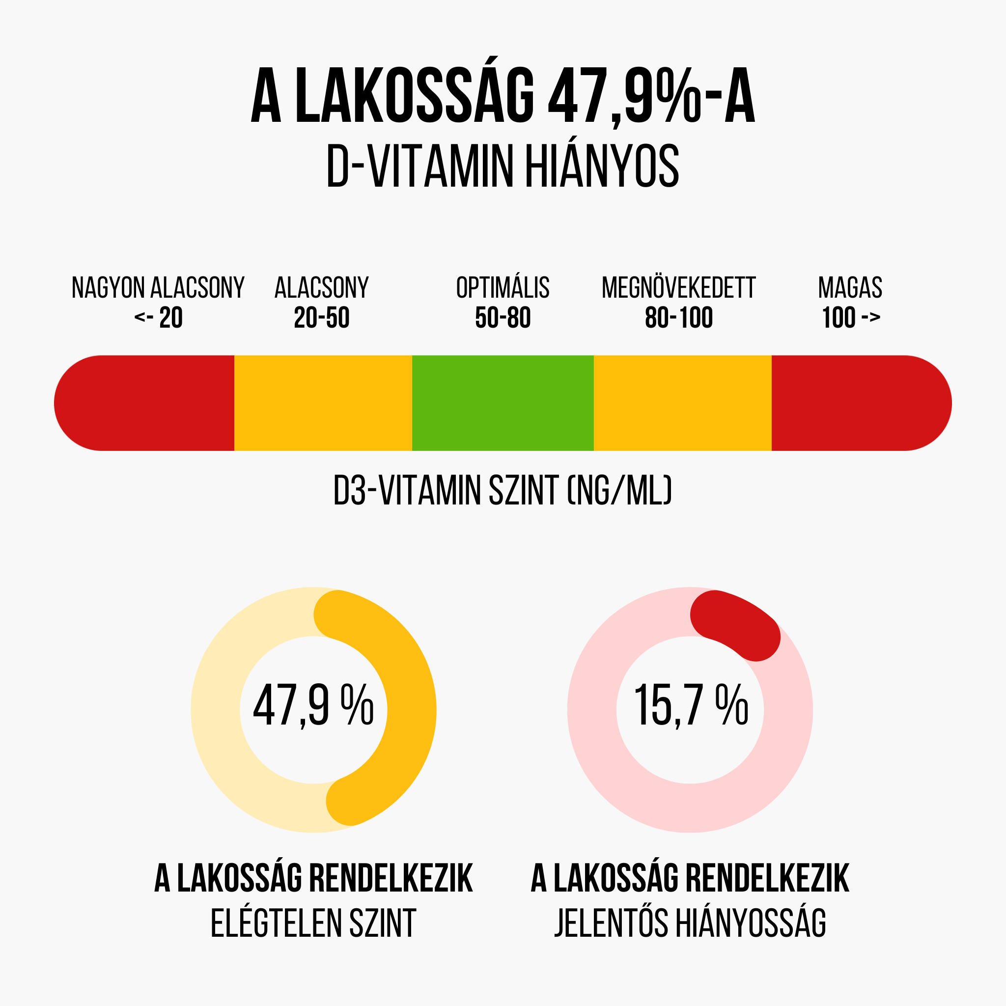 BrainMax IMMUNIZER! 60 rostlinných kapslí Obrázek