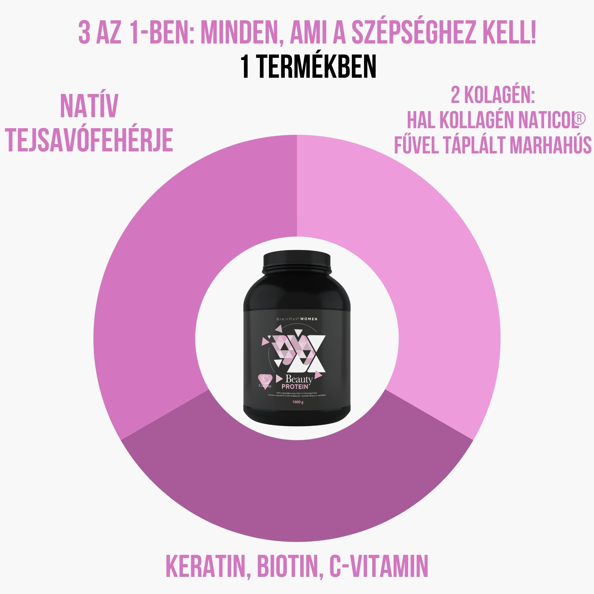 BrainMax Women Beauty Protein, protein pro ženy s kolagenem, keratinem a vitamíny, 35 g, 1 dávka Příchuť: Kokos Obrázek