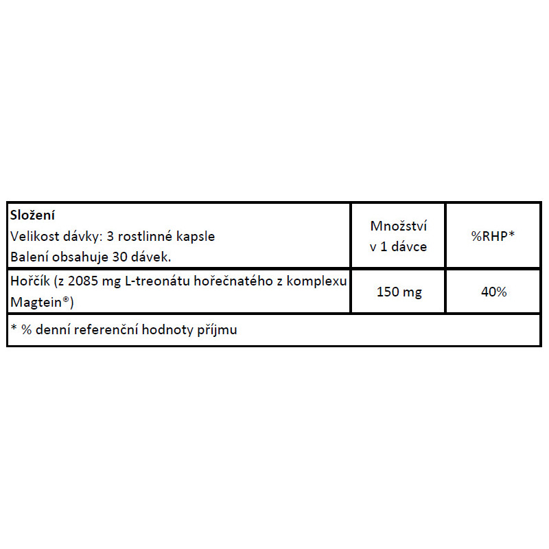 Doctor's Best Doctor’s Best Brain Magnesium, 50 mg, 90 rostlinných kapslí Obrázek