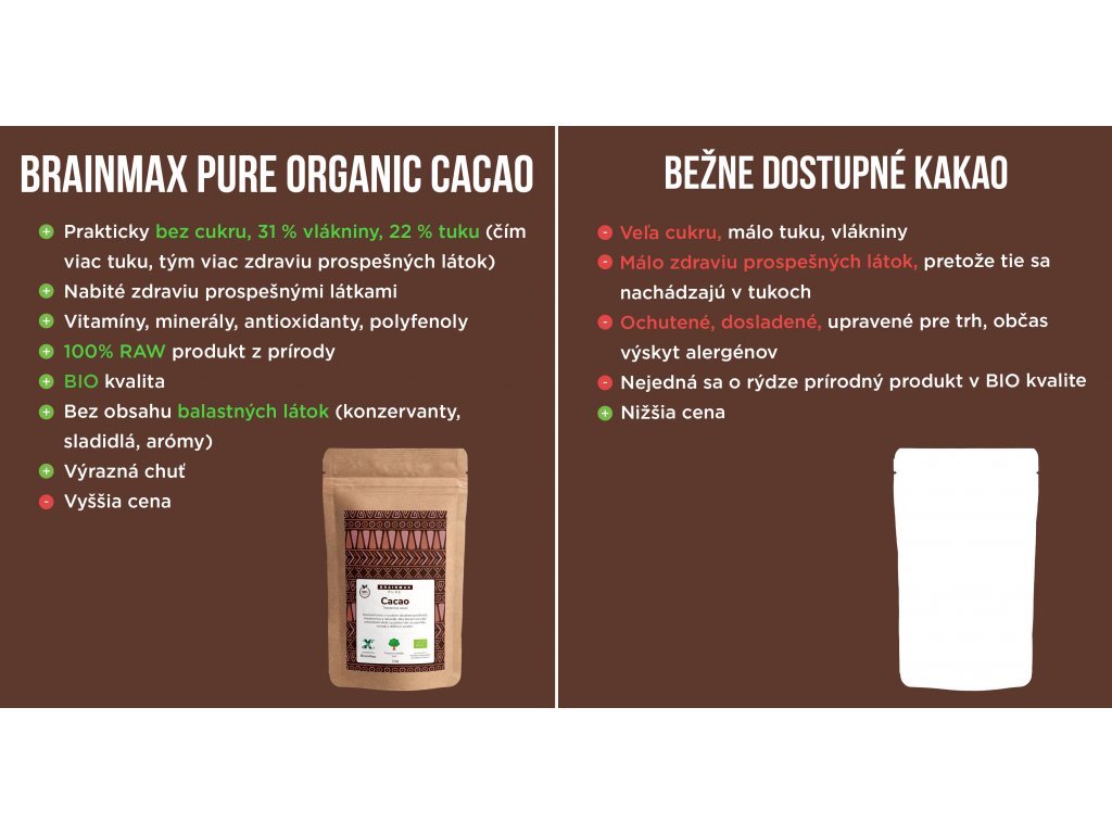 BrainMax Pure Cacao, Bio Kakao z Peru, 500 g Obrázek