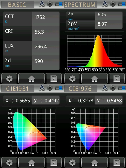 BrainMax BrainMarket brýle blokující 100% modrého světla, Swing Obrázek