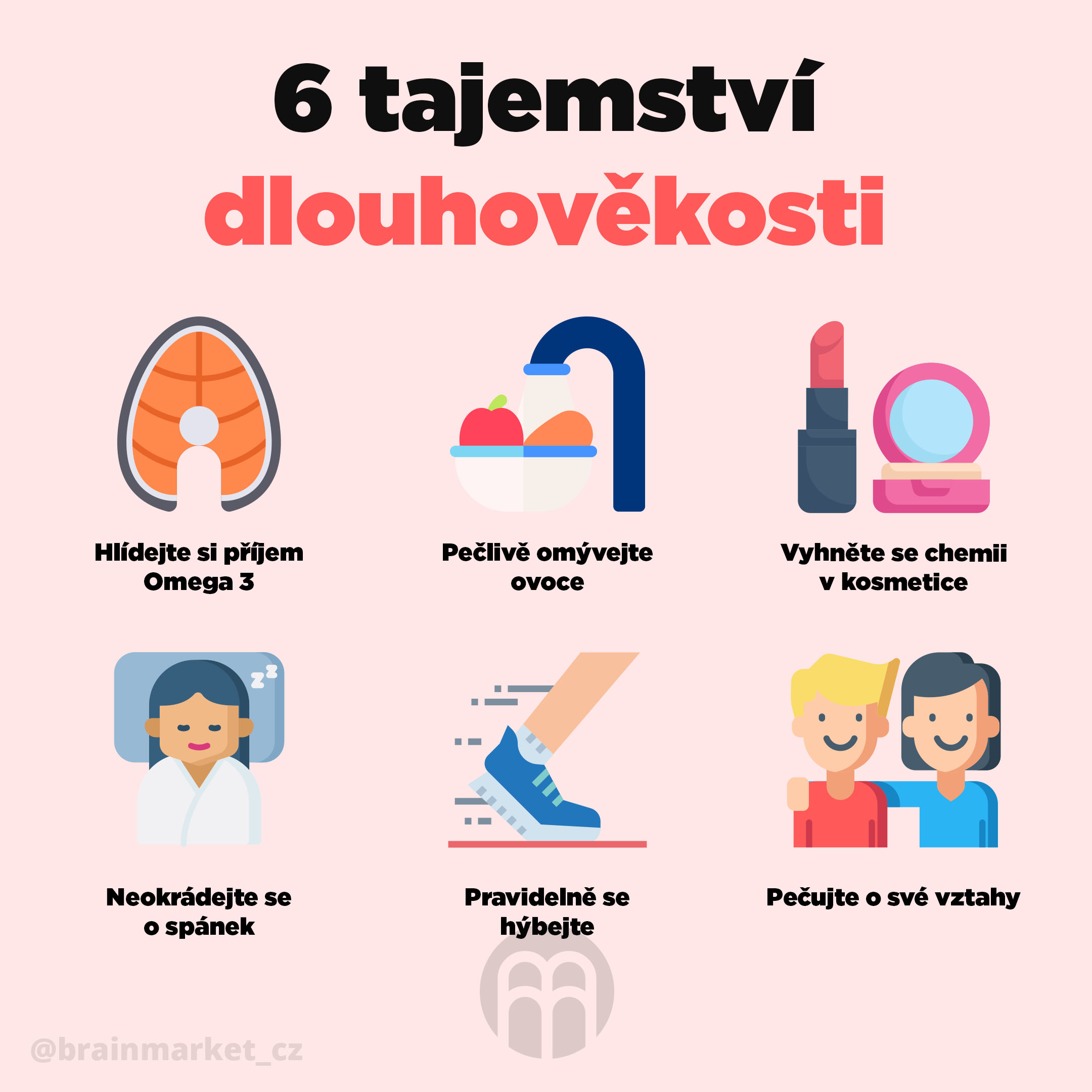 Kosmas Tajemství zdravého stárnutí – Patrick Holford, Jerome Burne Obrázek