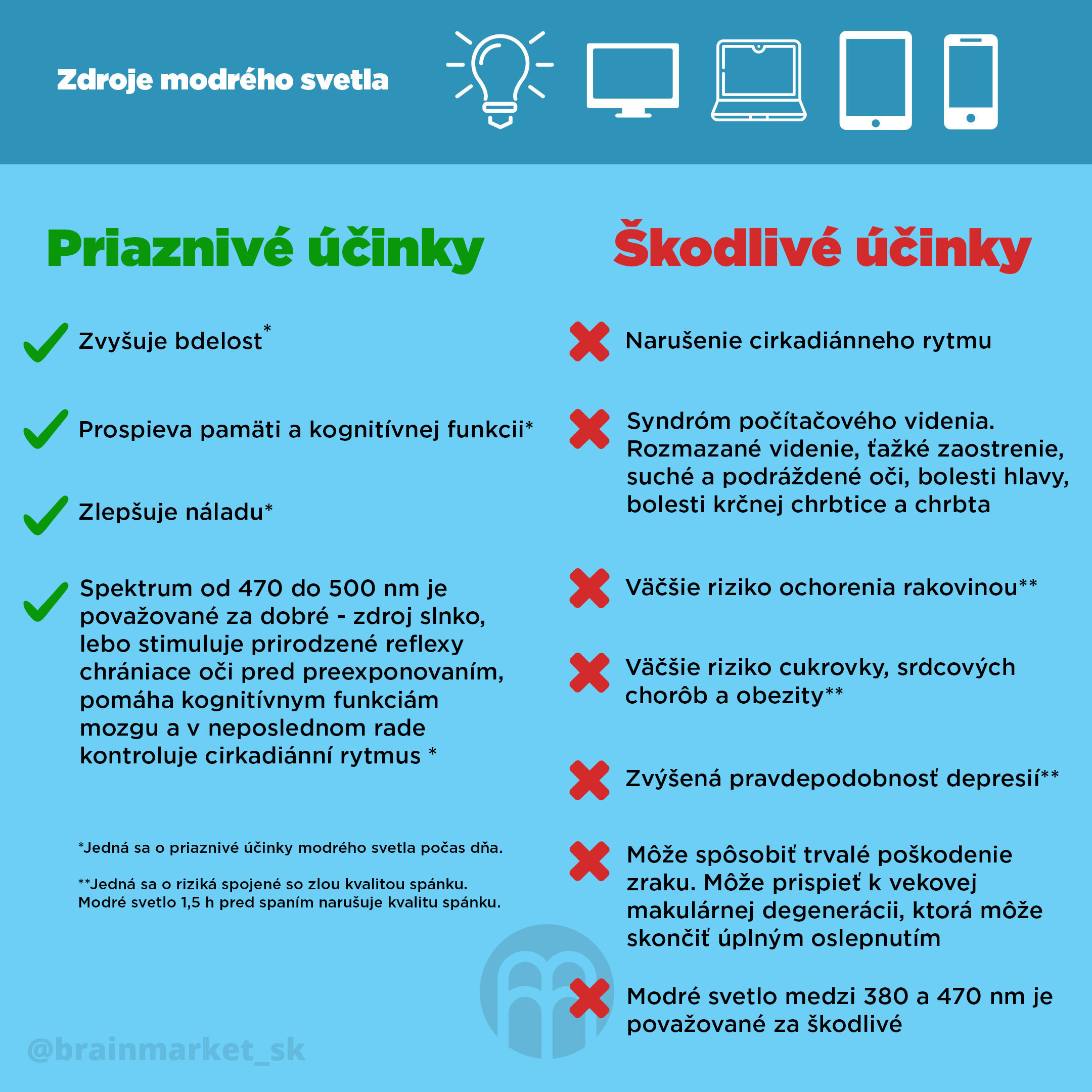 BrainMax BrainMarket brýle blokující 100% modrého světla, PILOT Obrázek