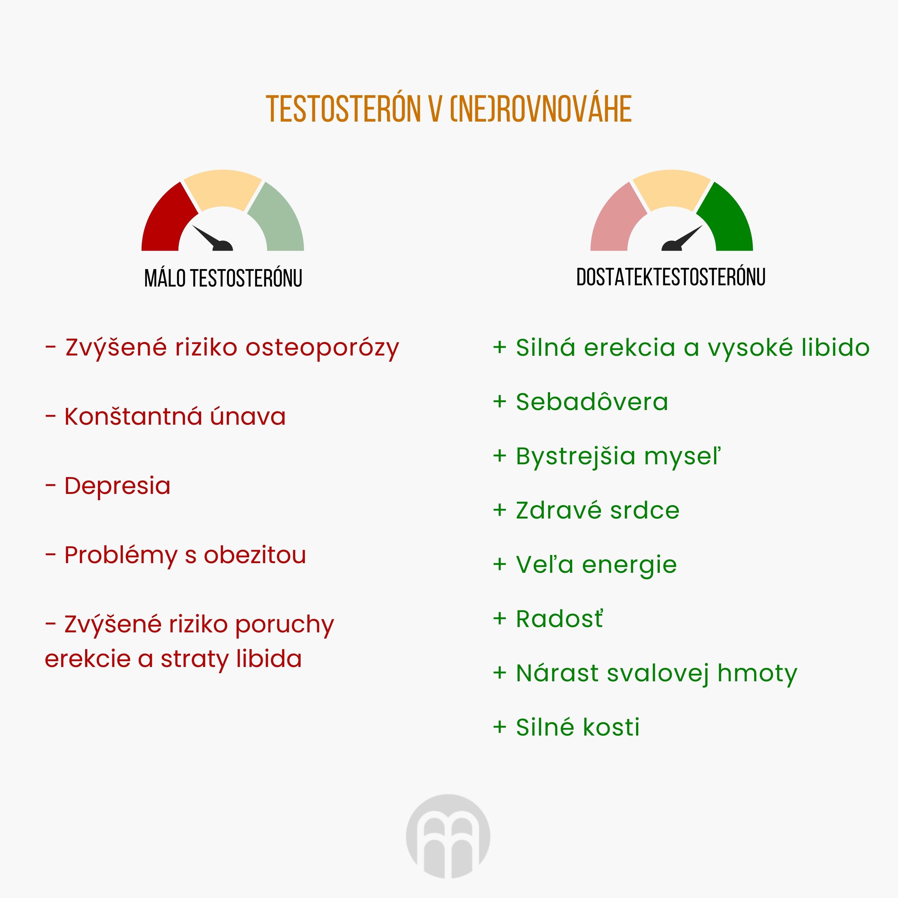 BrainMax Testoboss, 100 rostlinných kapslí Obrázek