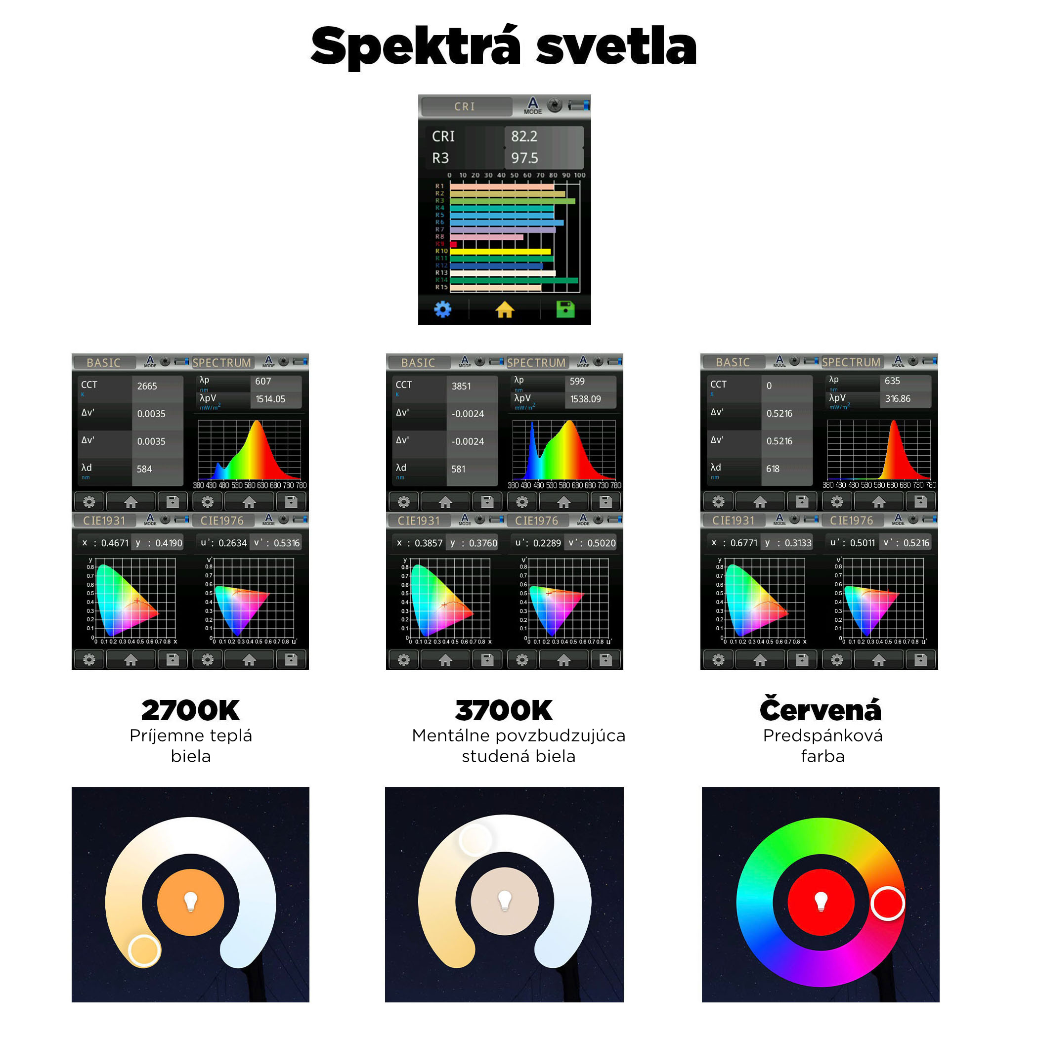 Chytrá žárovka BrainLight LED, závit E27, 11W, WiFi, APP, stmívatelná Obrázek
