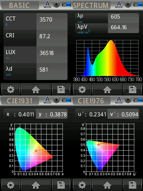 Chytrá žárovka Blight LED, závit GU10, 5,5 W, WiFi, APP, stmívatelná, barevná Obrázek